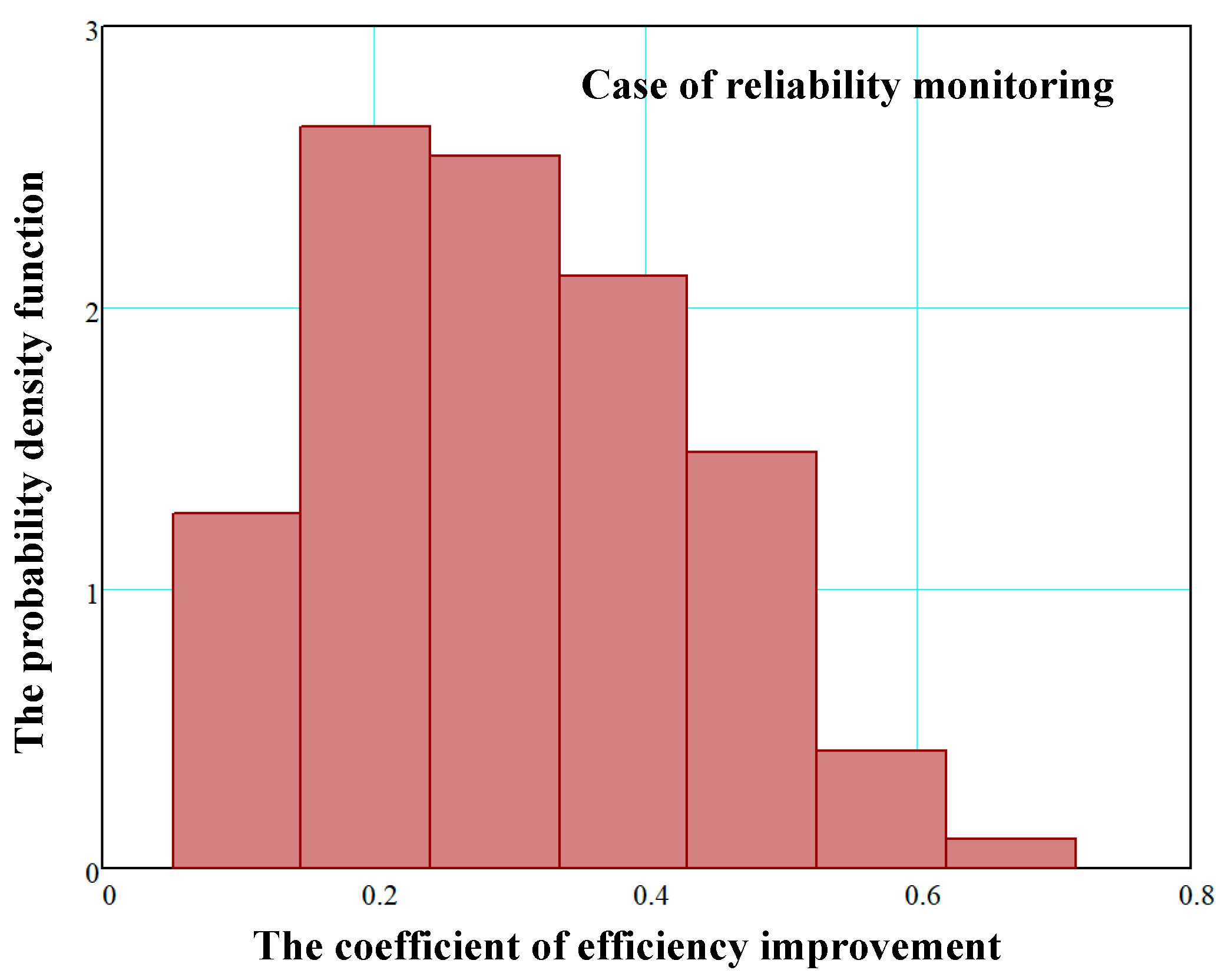 Sustainability 17 05781 g010