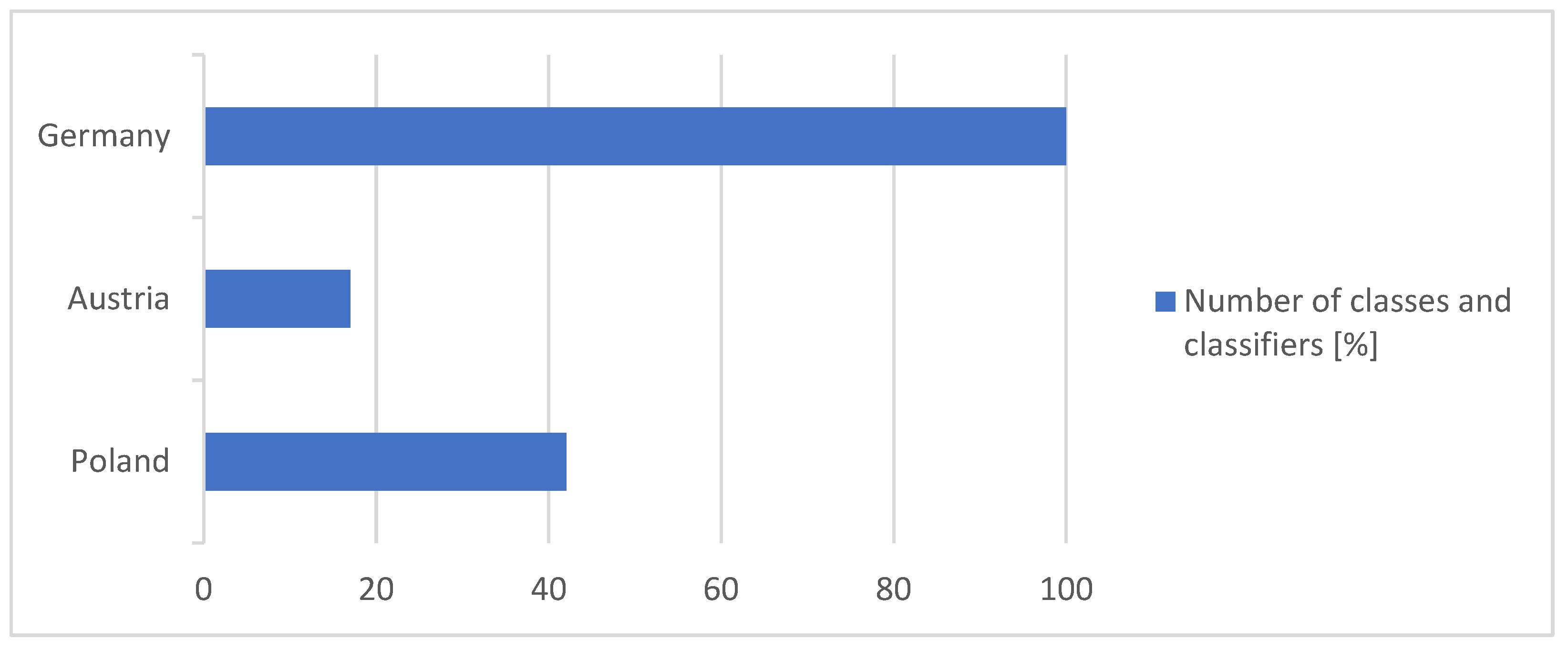 Sustainability 17 05783 g001