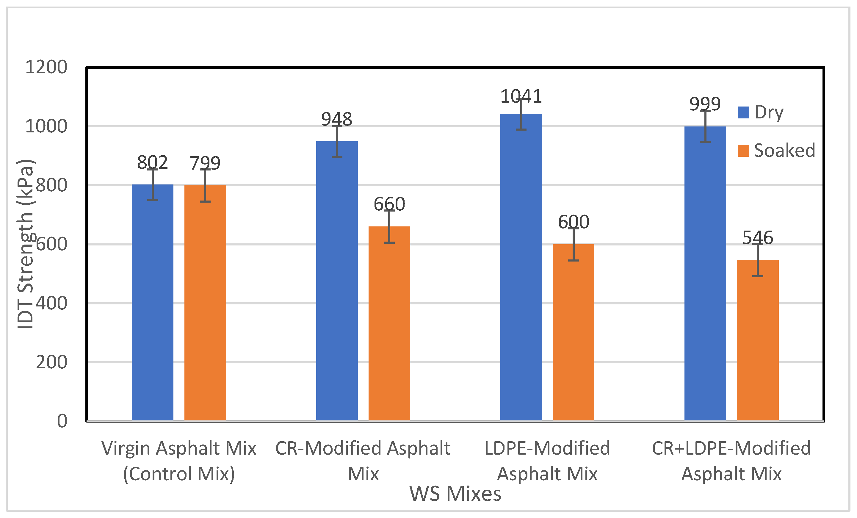 Sustainability 17 05785 g006