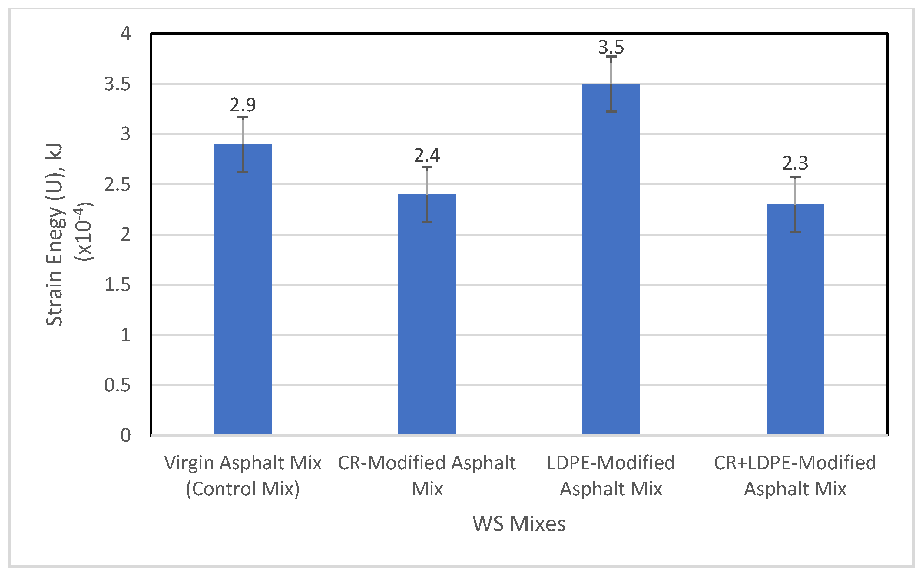 Sustainability 17 05785 g009
