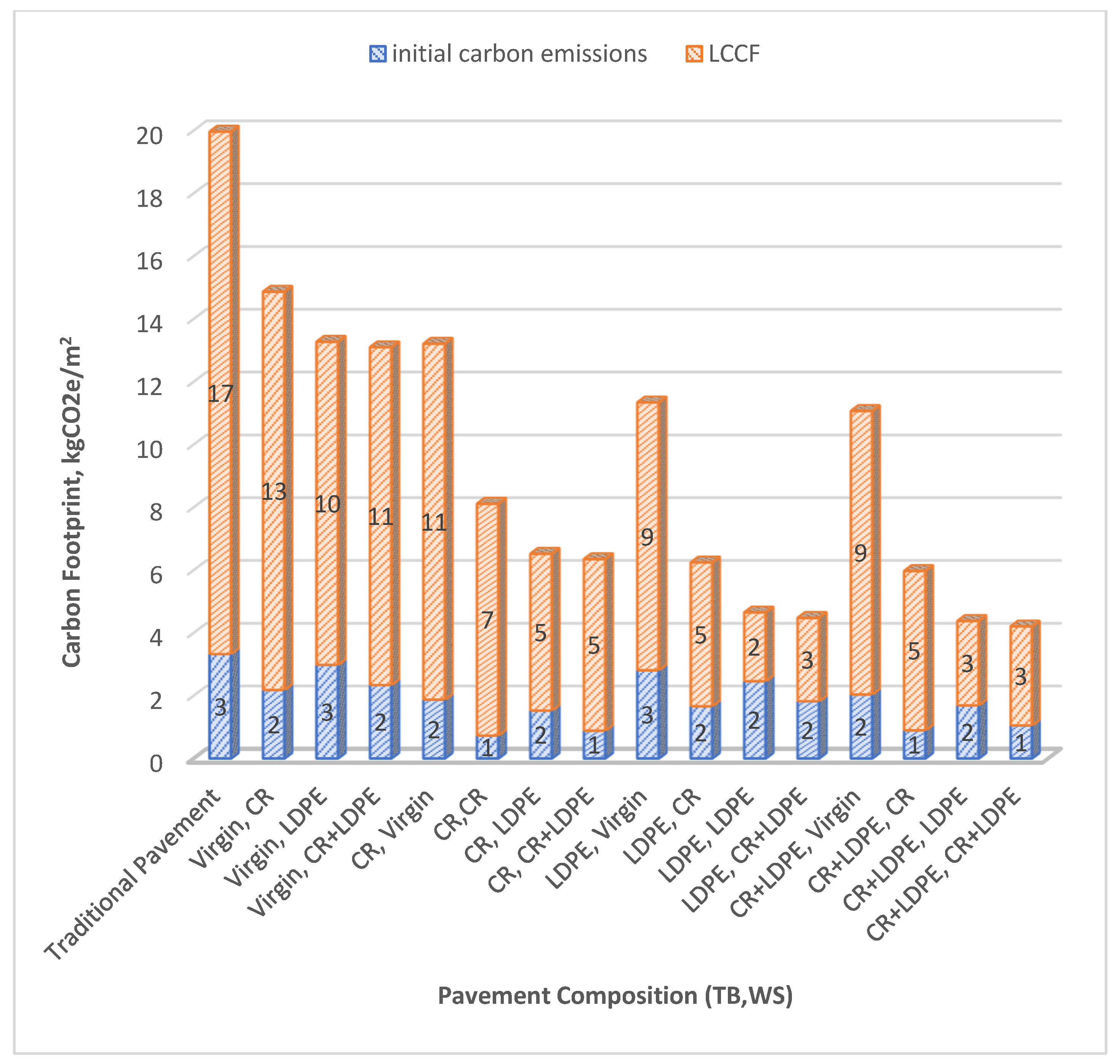 Sustainability 17 05785 g014