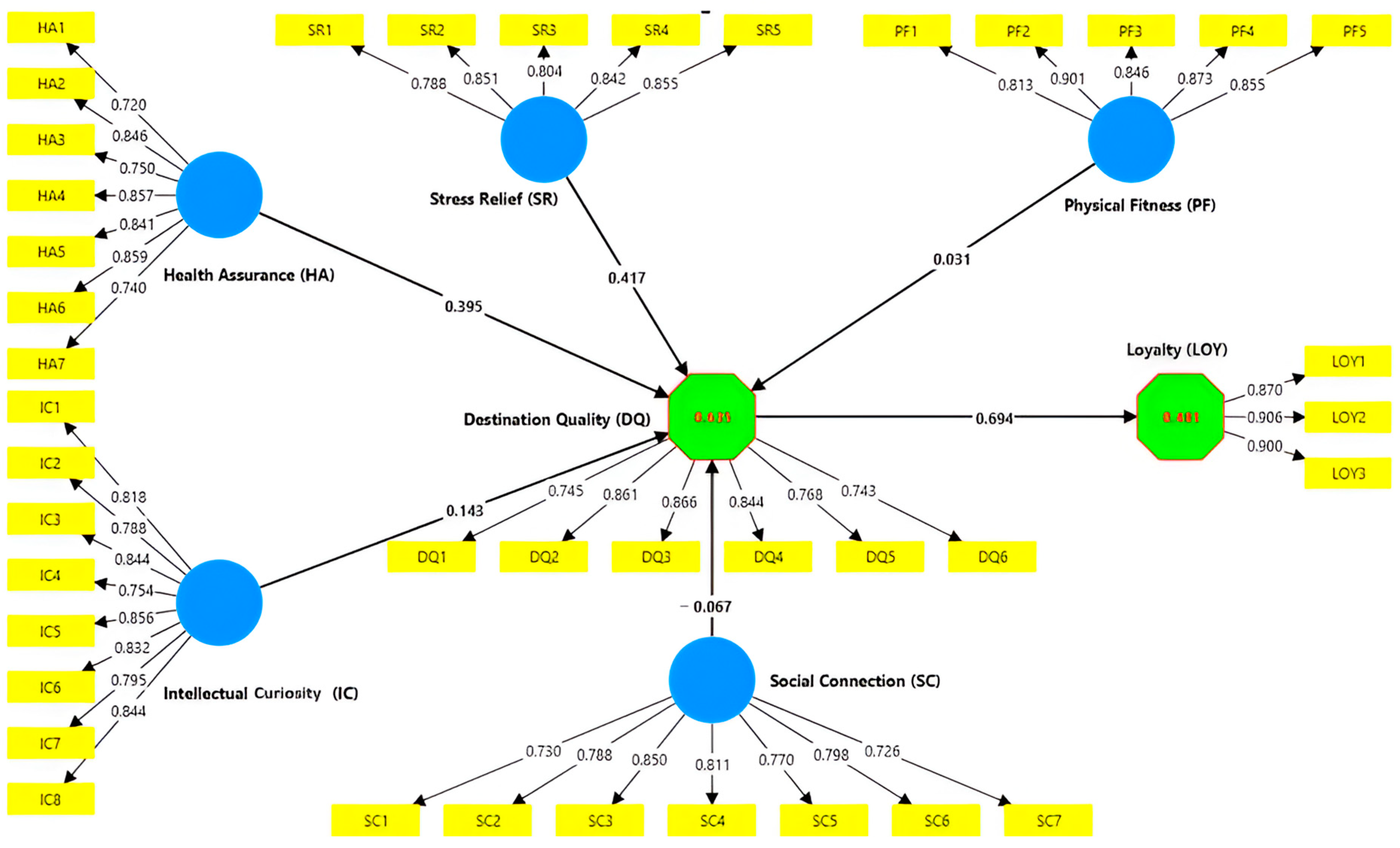 Sustainability 17 05789 g001