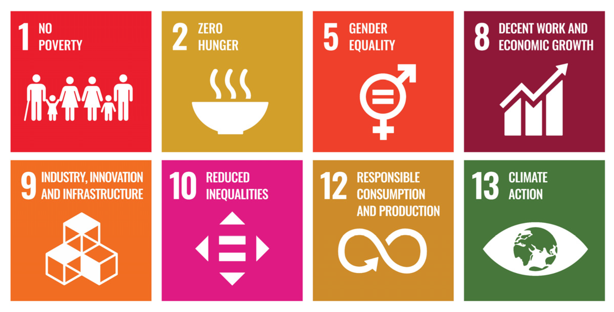 Sustainability 17 05792 g009