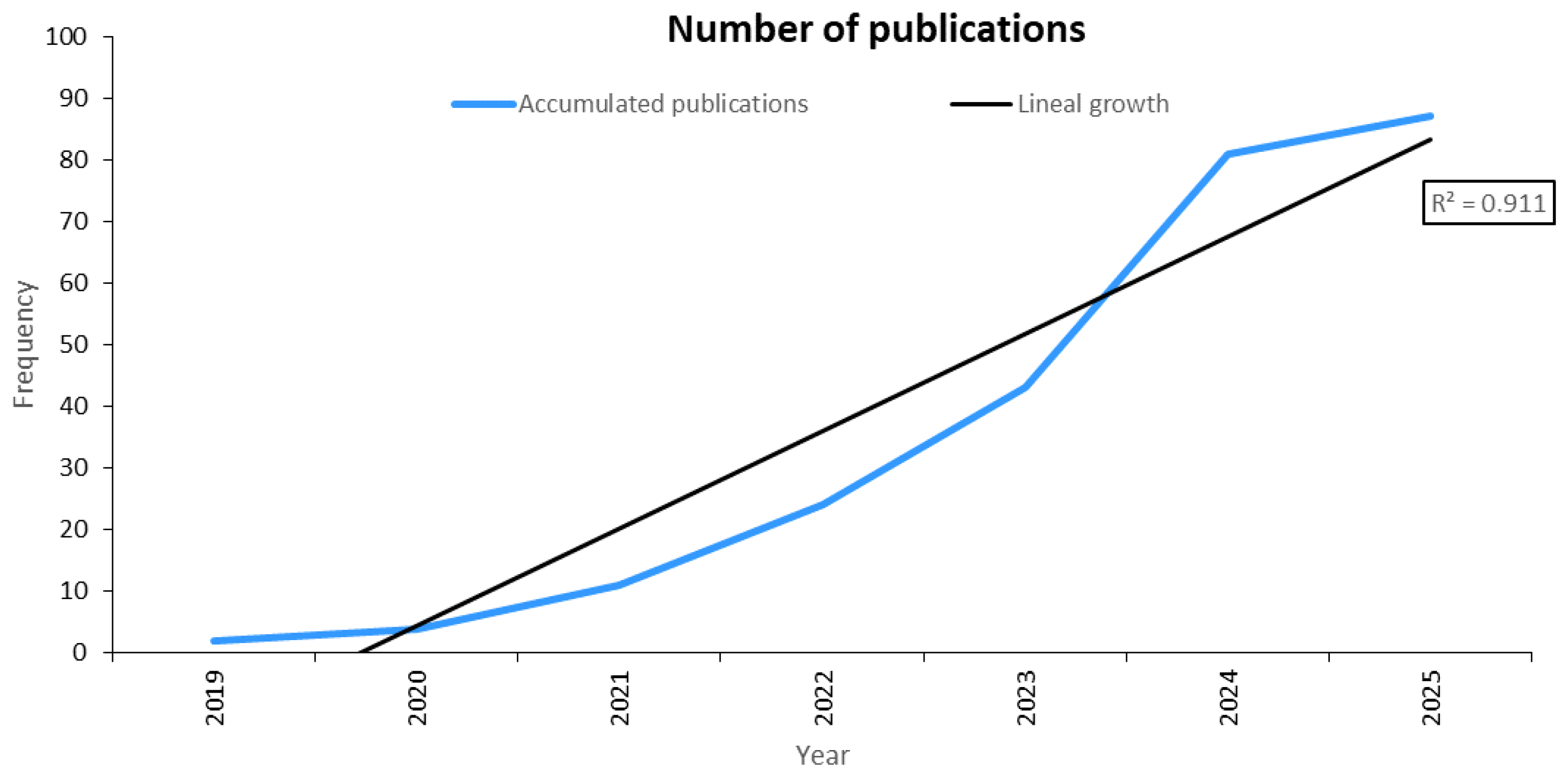 Sustainability 17 05793 g002