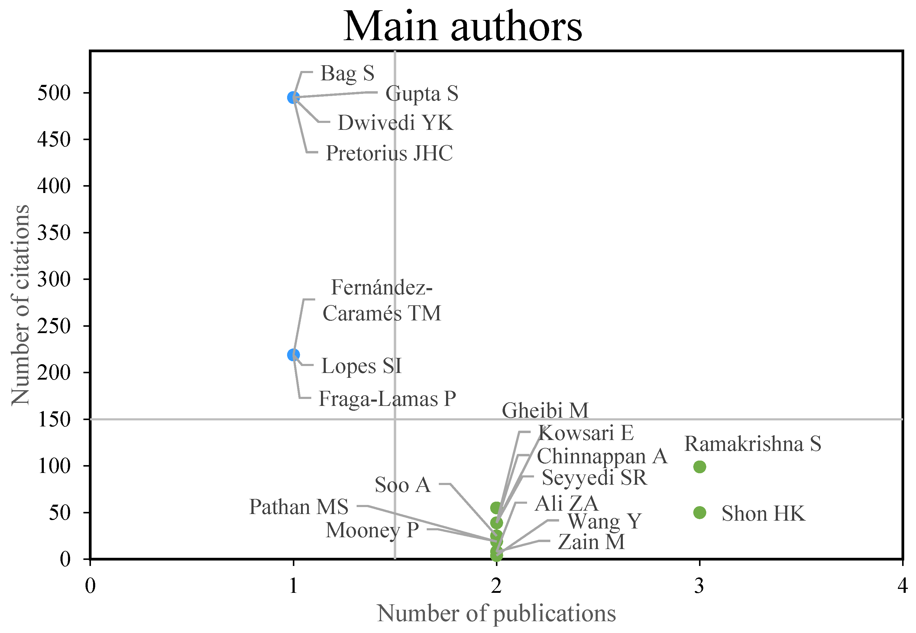 Sustainability 17 05793 g003