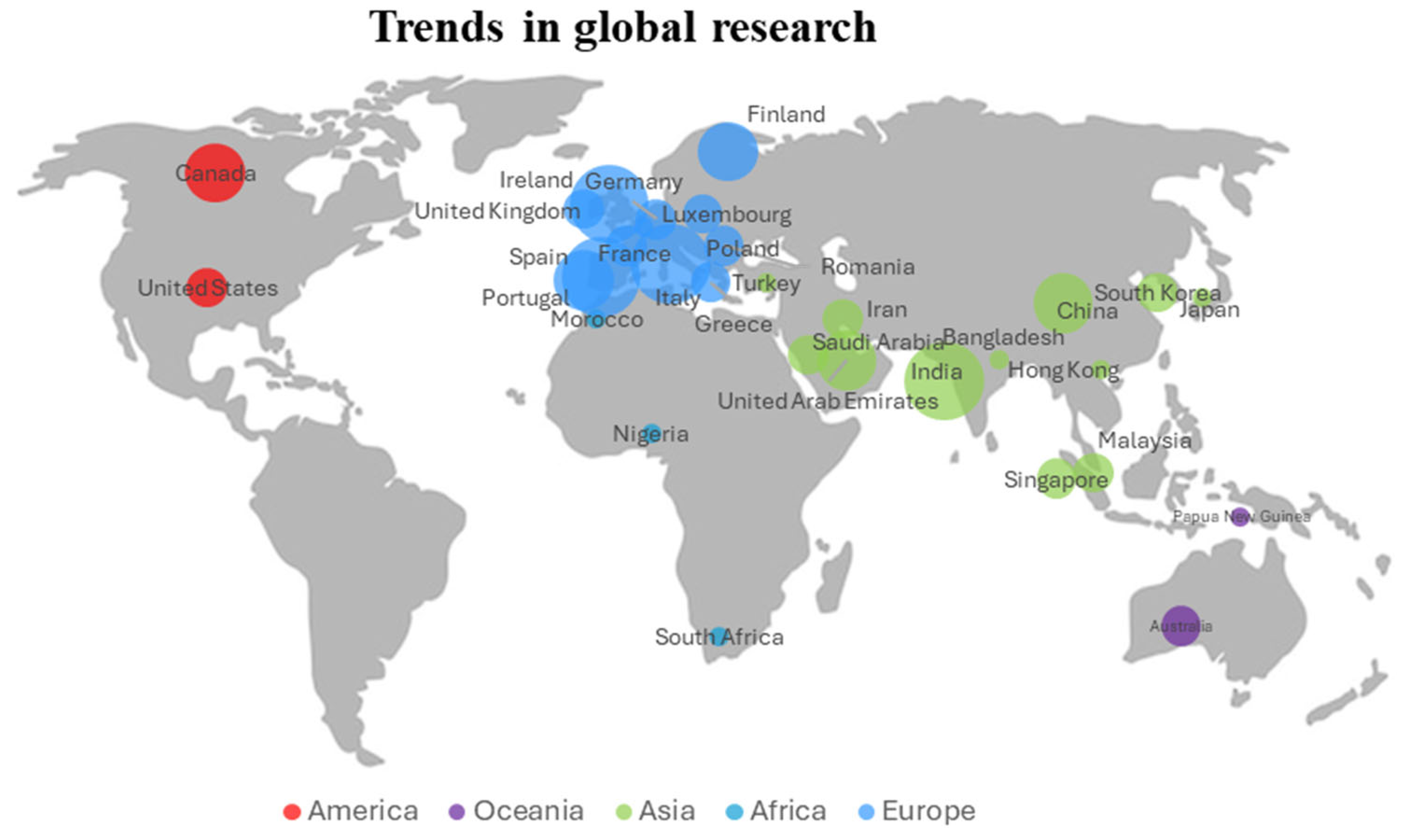 Sustainability 17 05793 g005