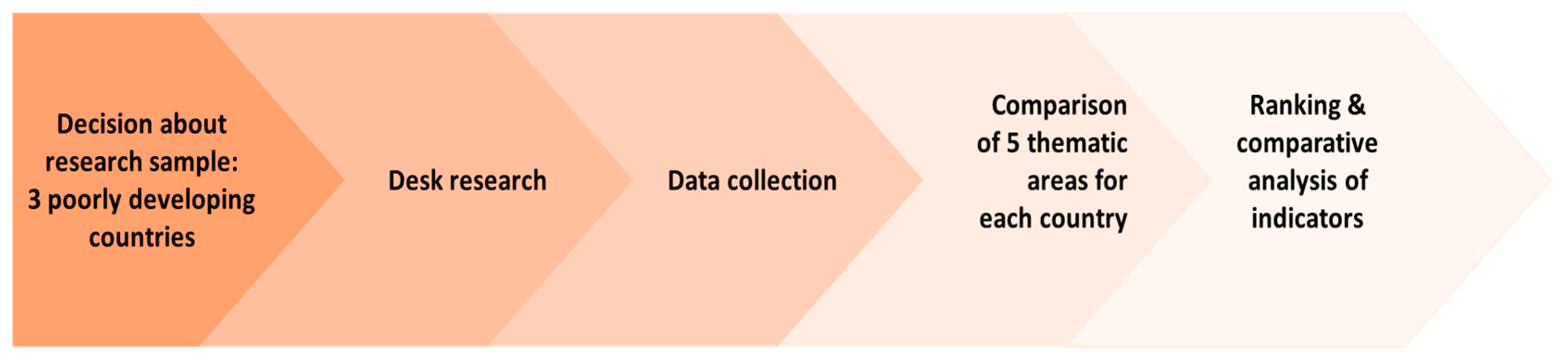 Sustainability 17 05797 g001