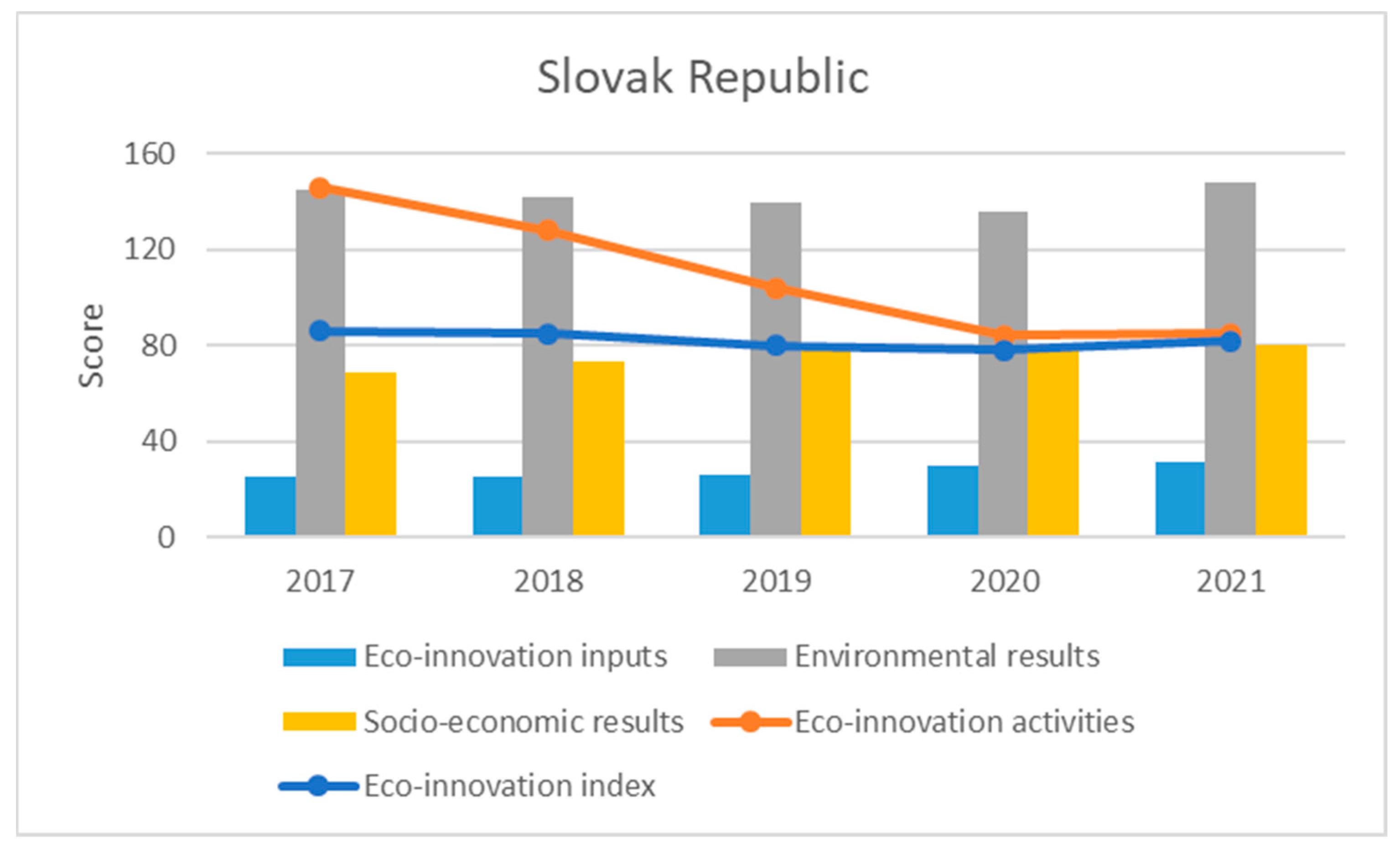 Sustainability 17 05797 g002