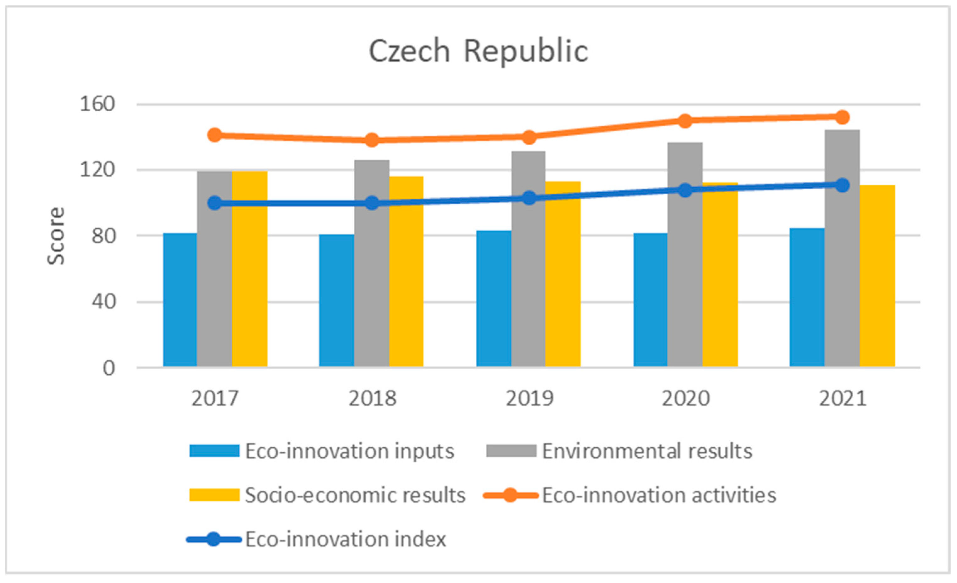 Sustainability 17 05797 g003