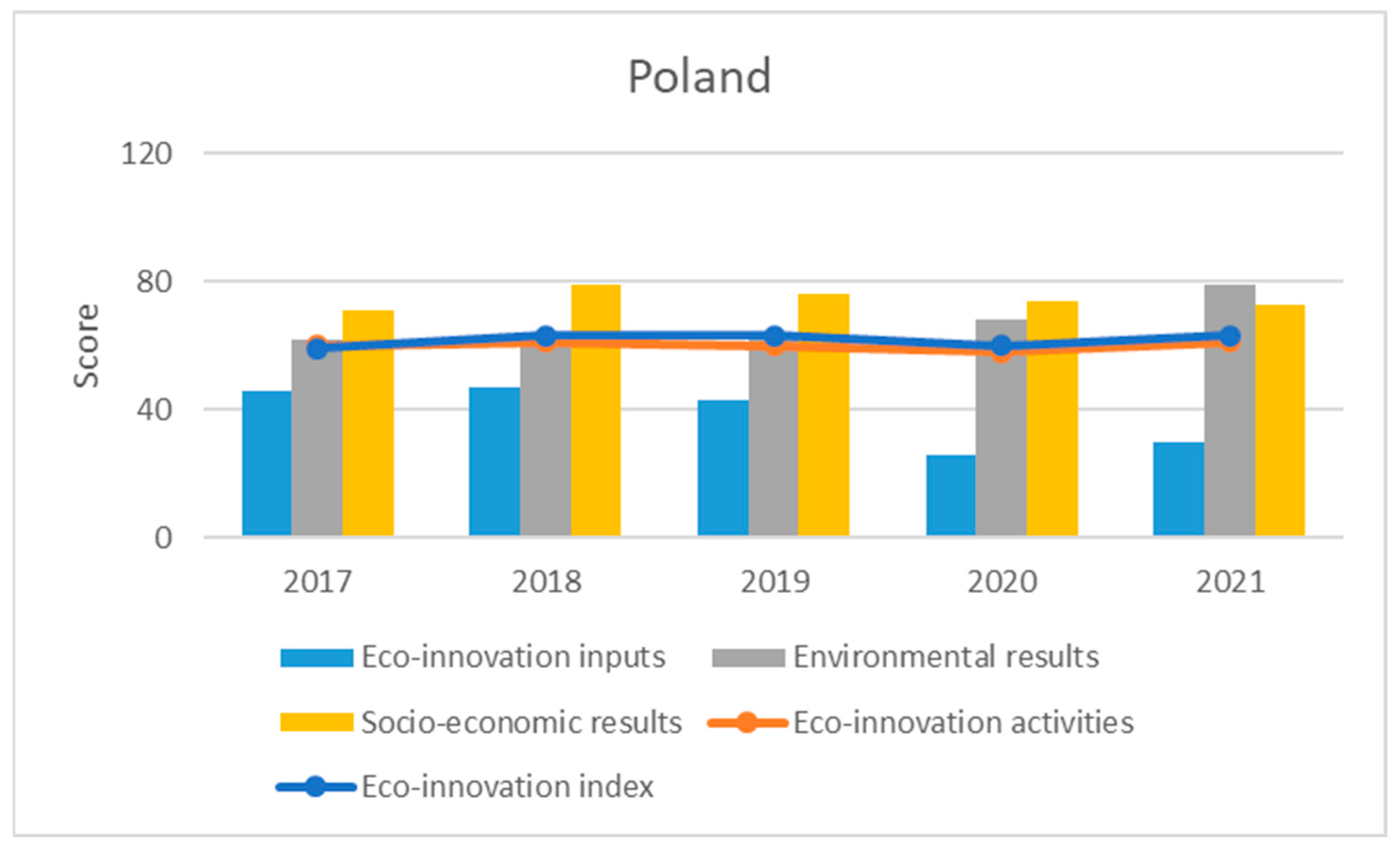 Sustainability 17 05797 g004