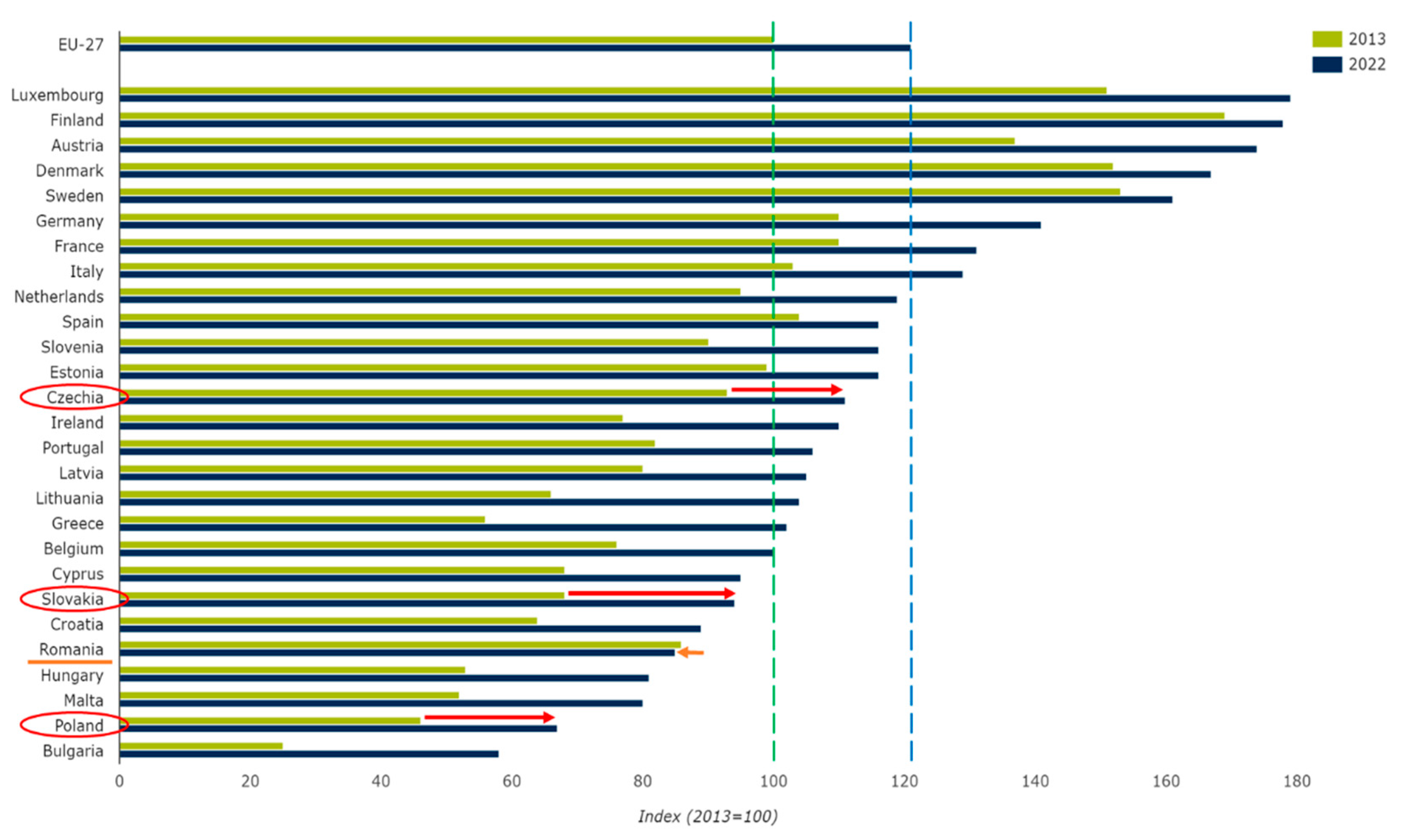 Sustainability 17 05797 g005