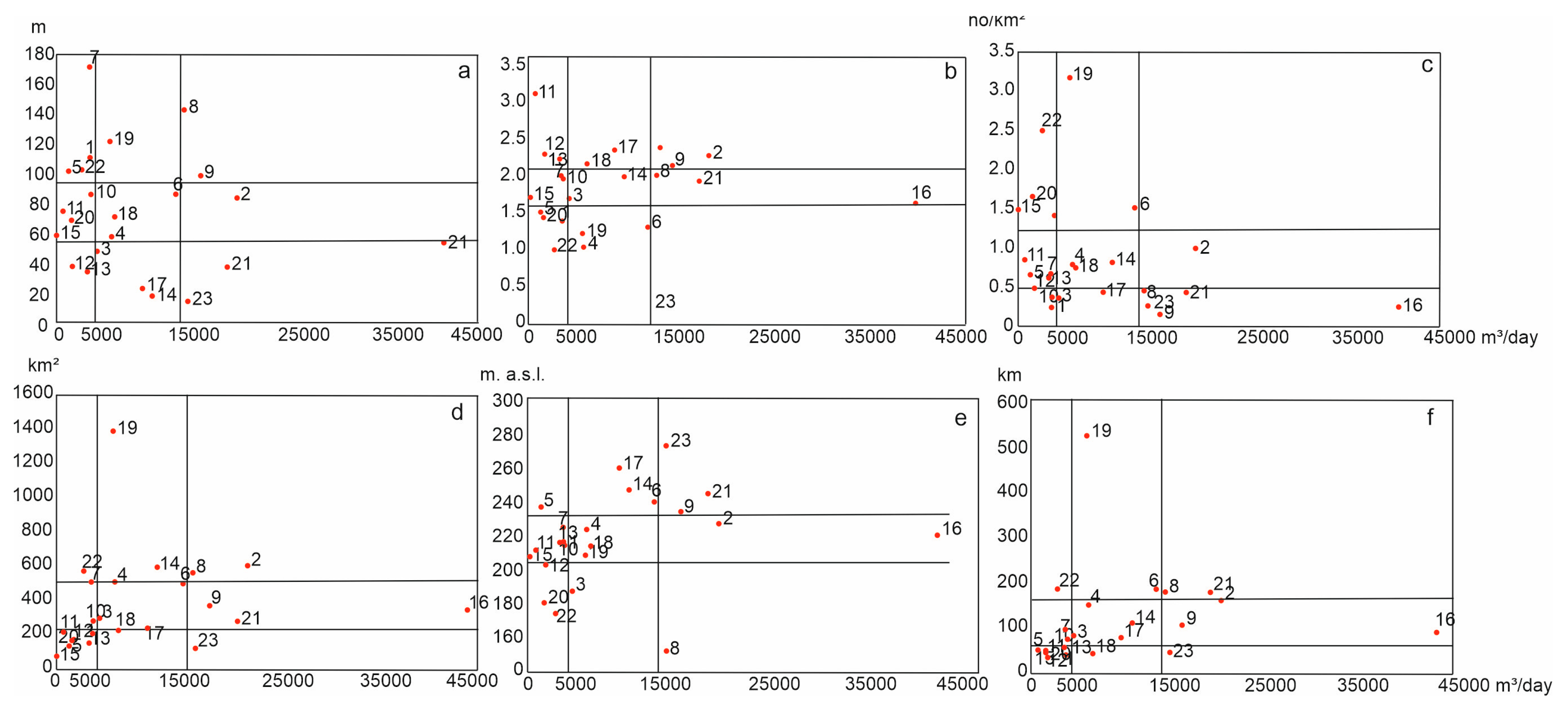 Sustainability 17 05798 g007