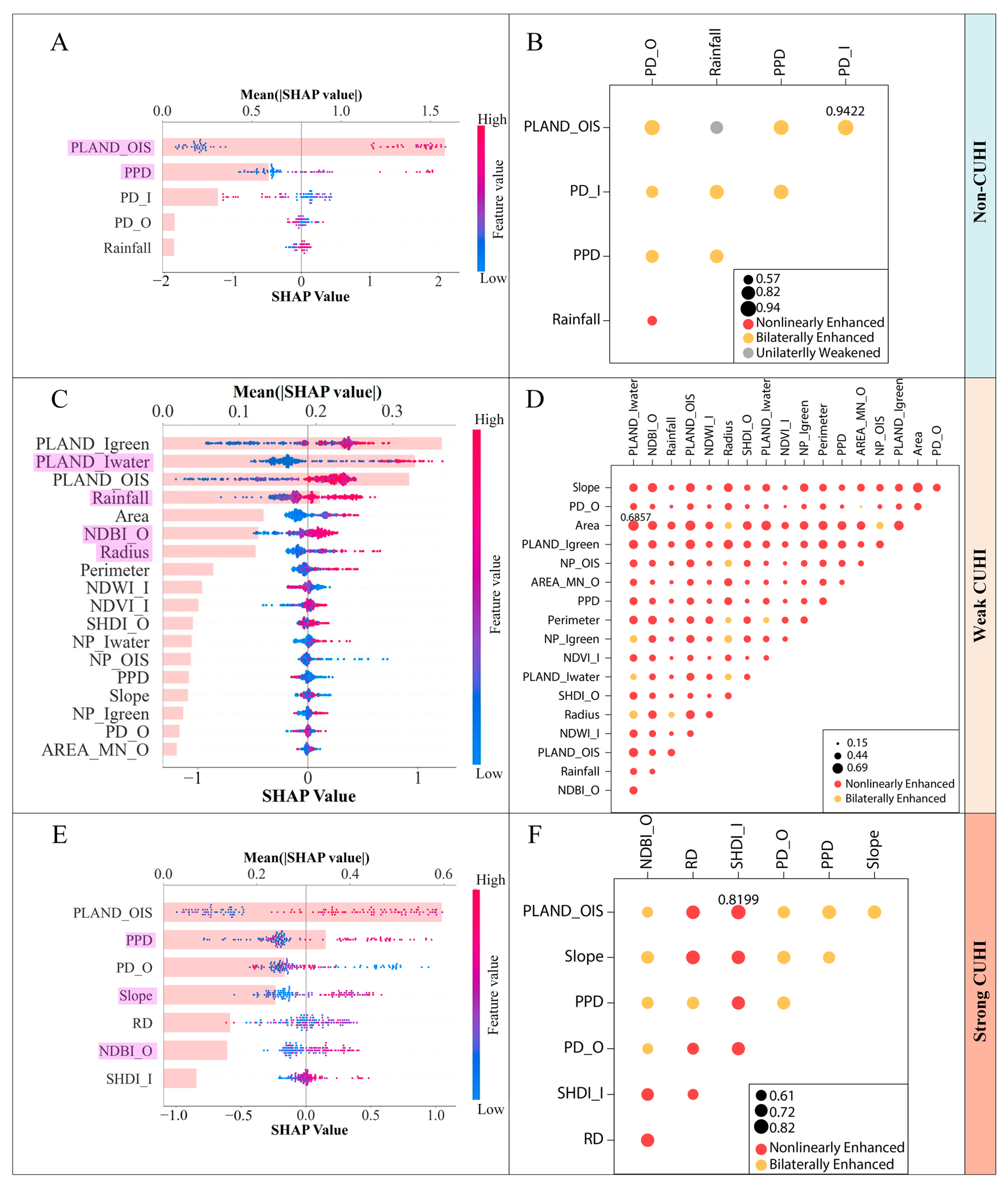 Sustainability 17 05800 g005