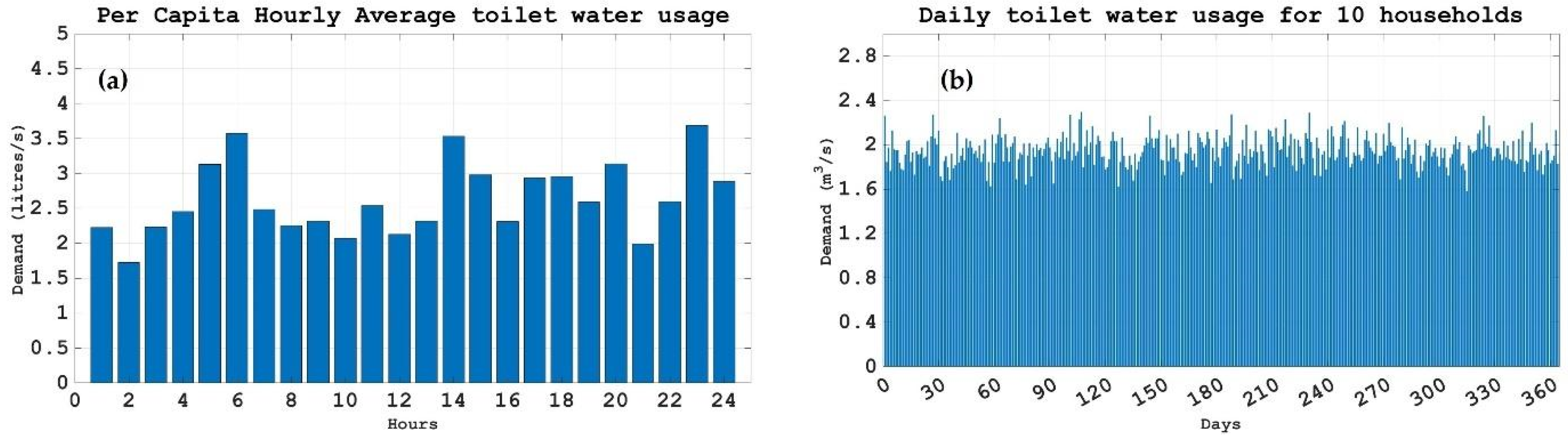 Sustainability 17 05801 g001
