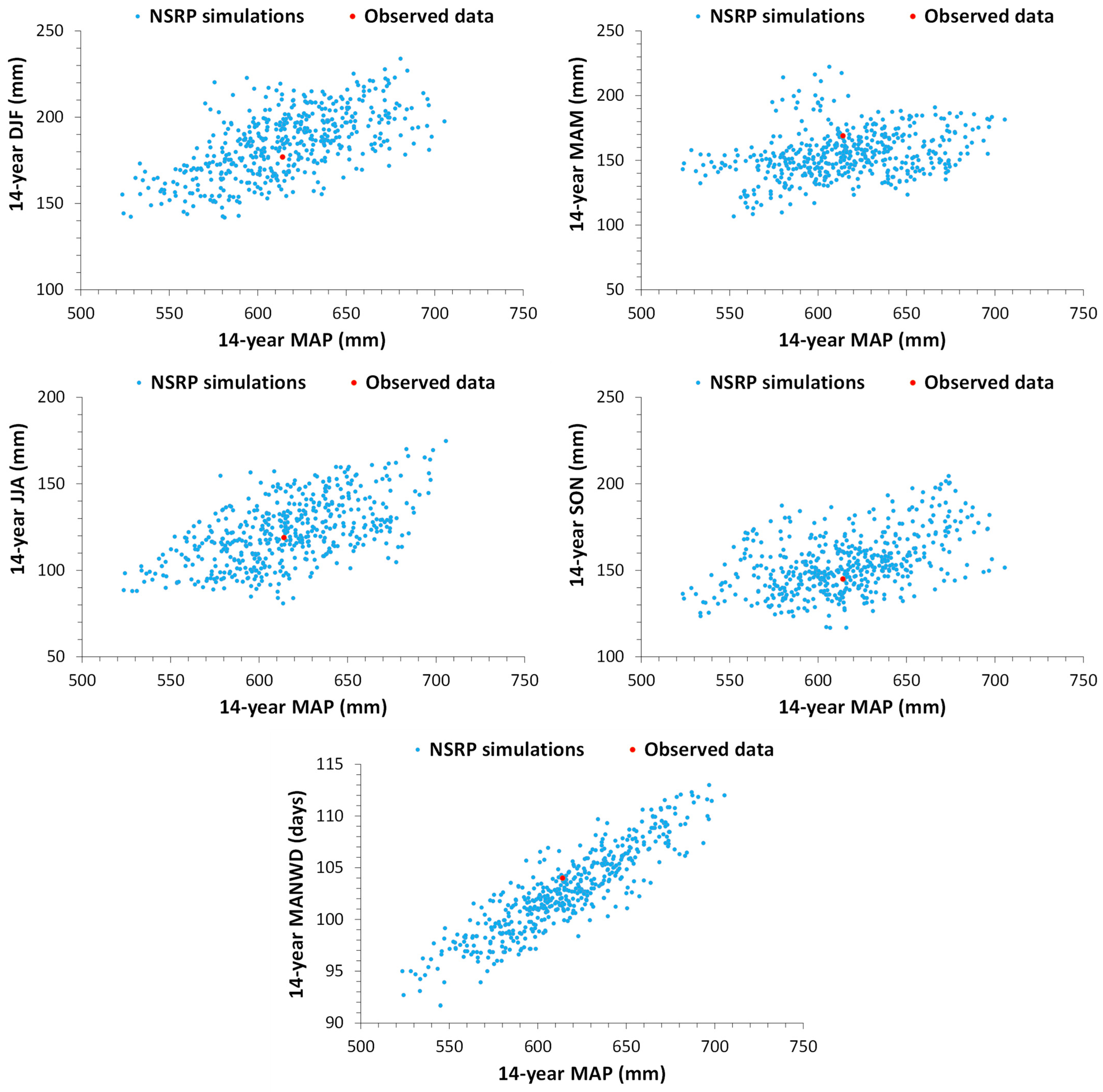 Sustainability 17 05801 g004