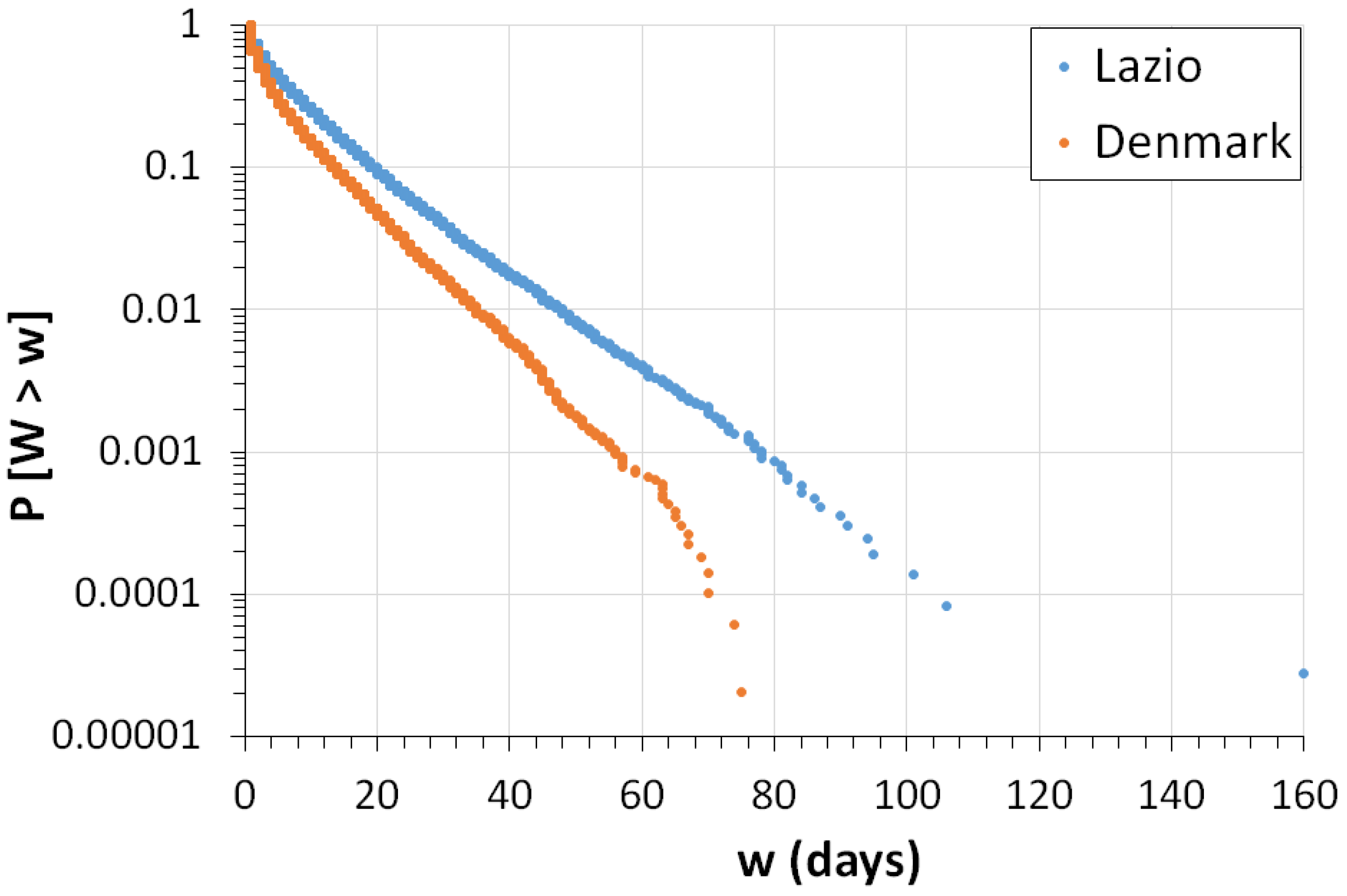 Sustainability 17 05801 g005