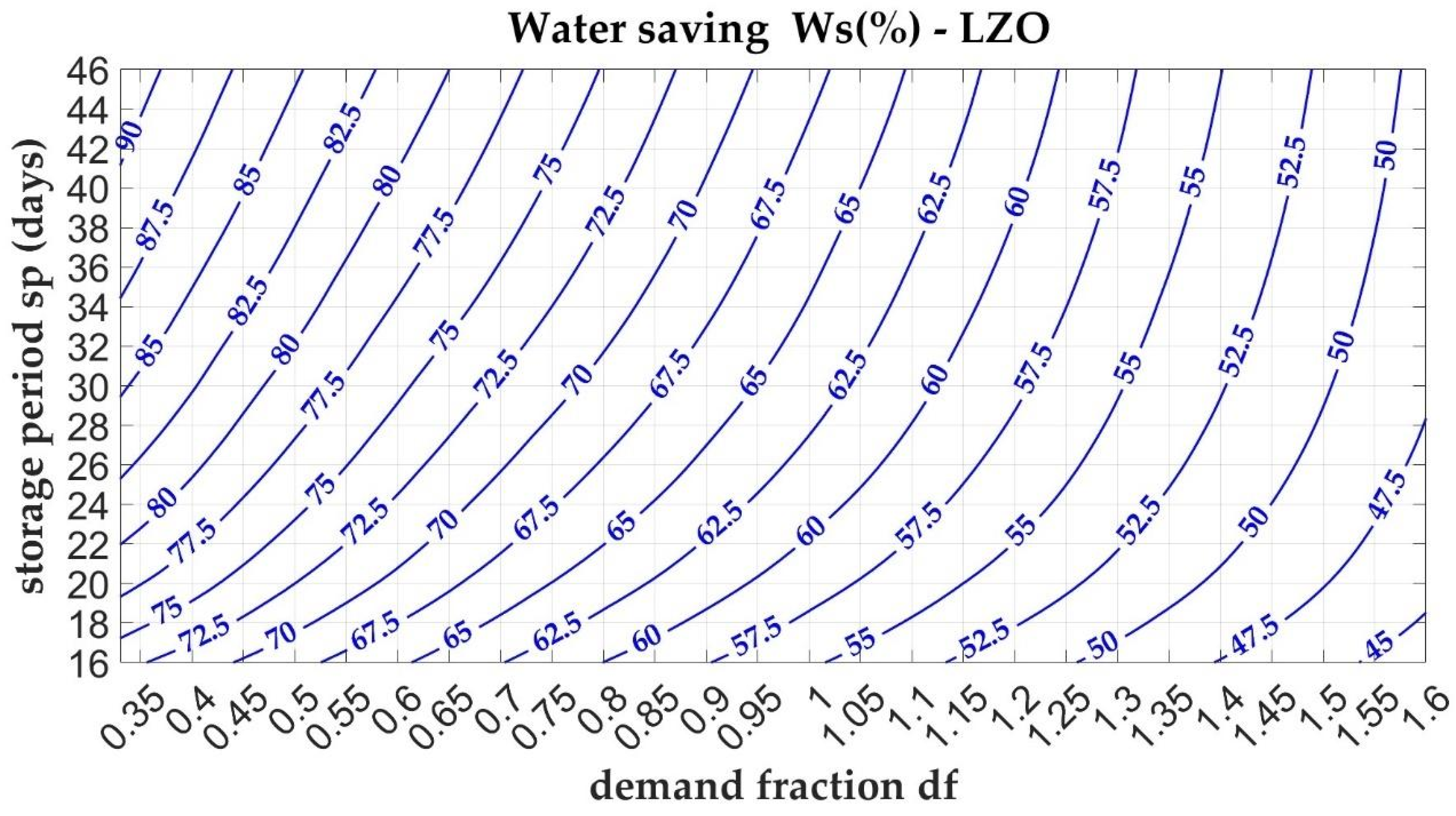 Sustainability 17 05801 g008