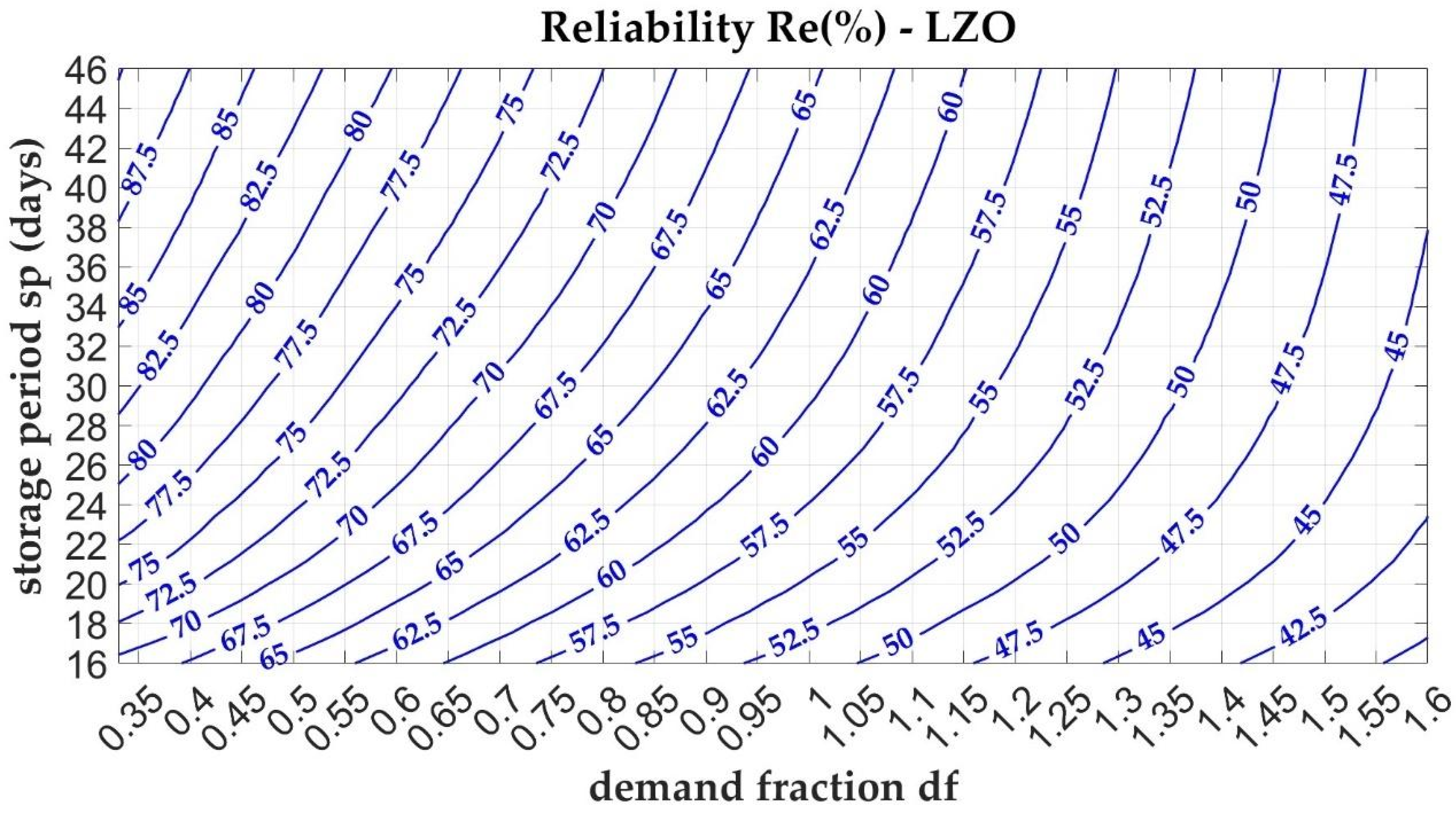 Sustainability 17 05801 g010