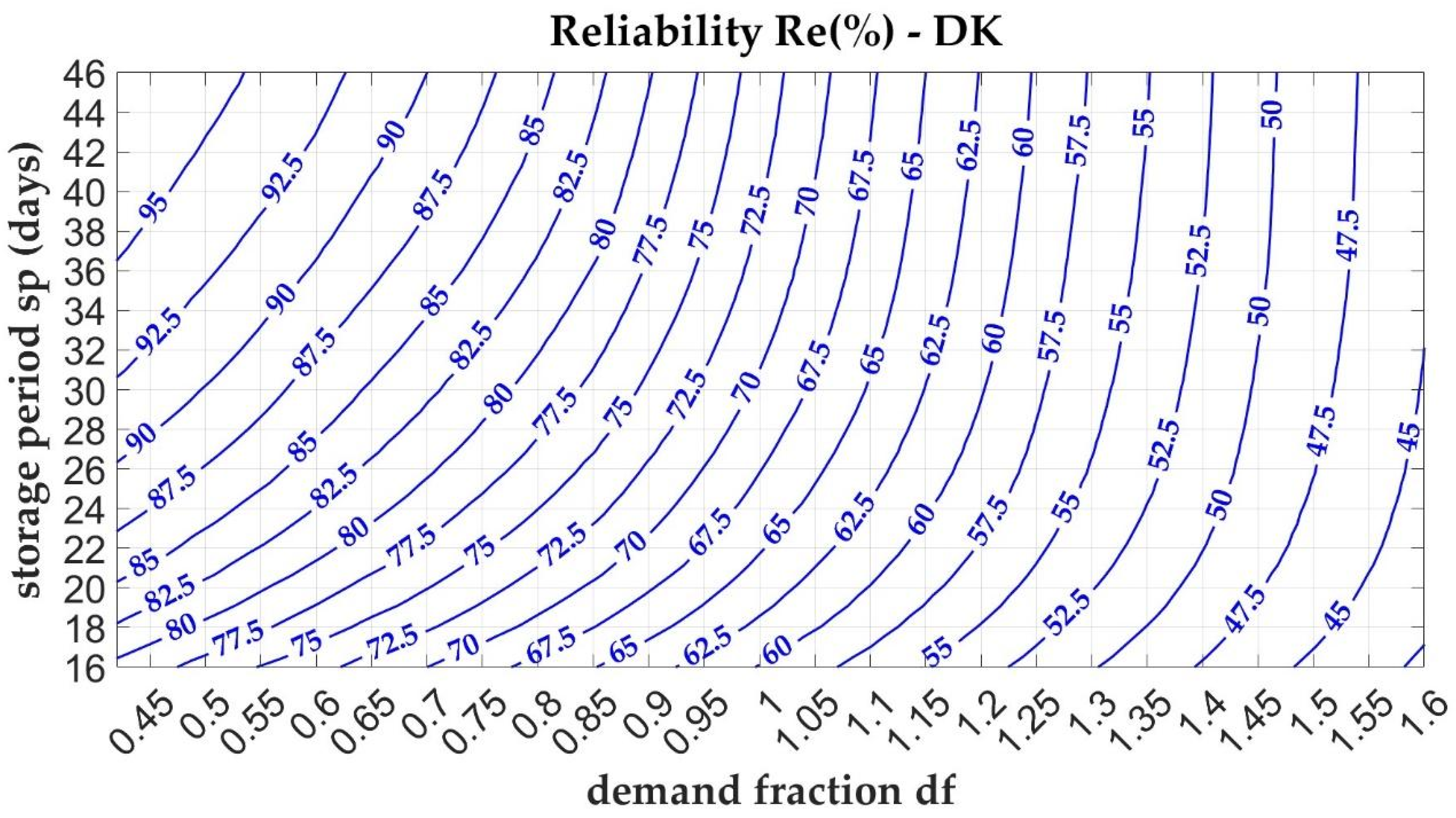 Sustainability 17 05801 g011