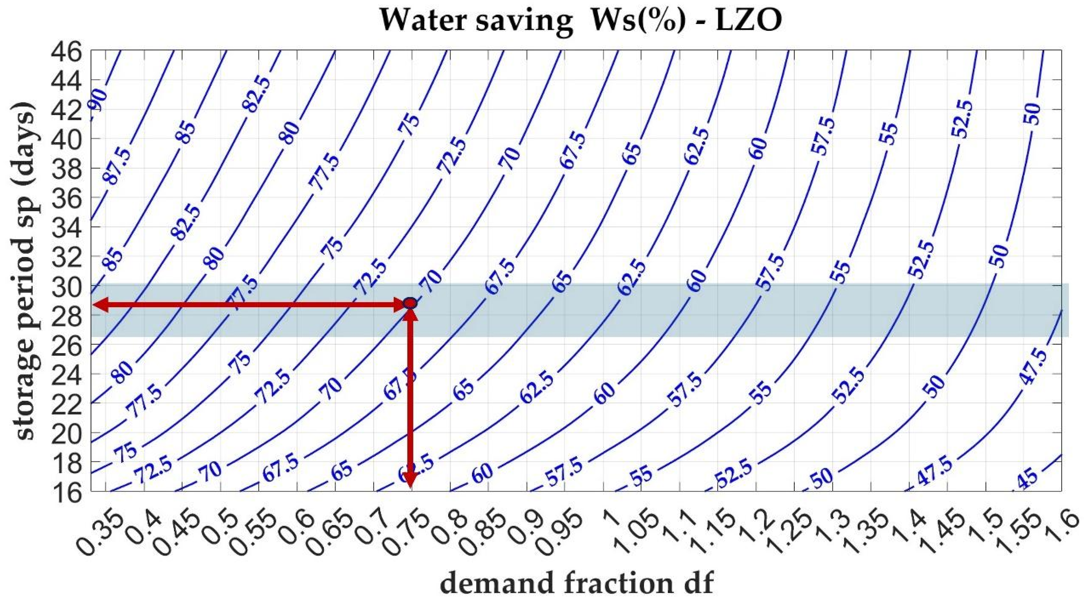Sustainability 17 05801 g012