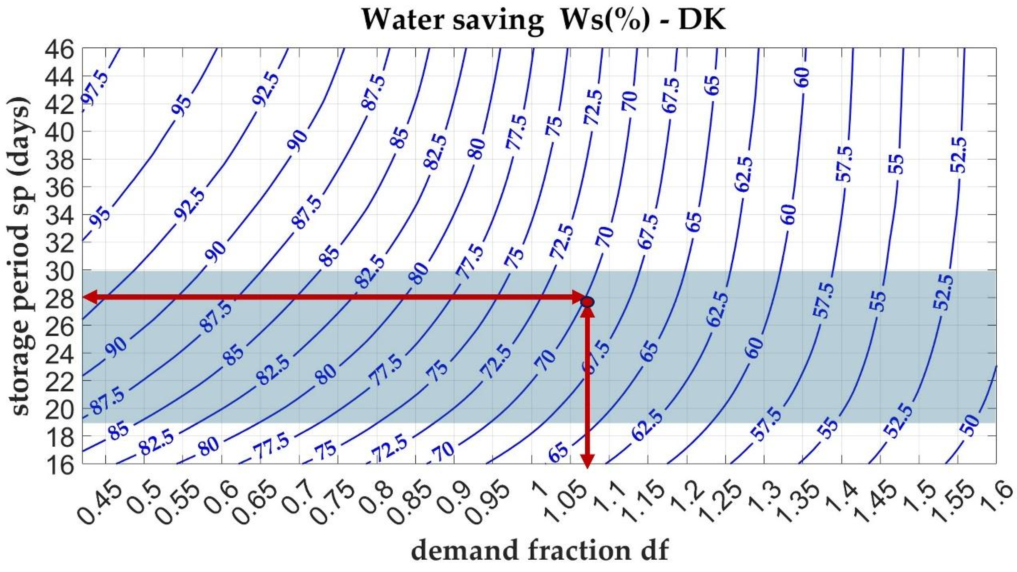 Sustainability 17 05801 g013