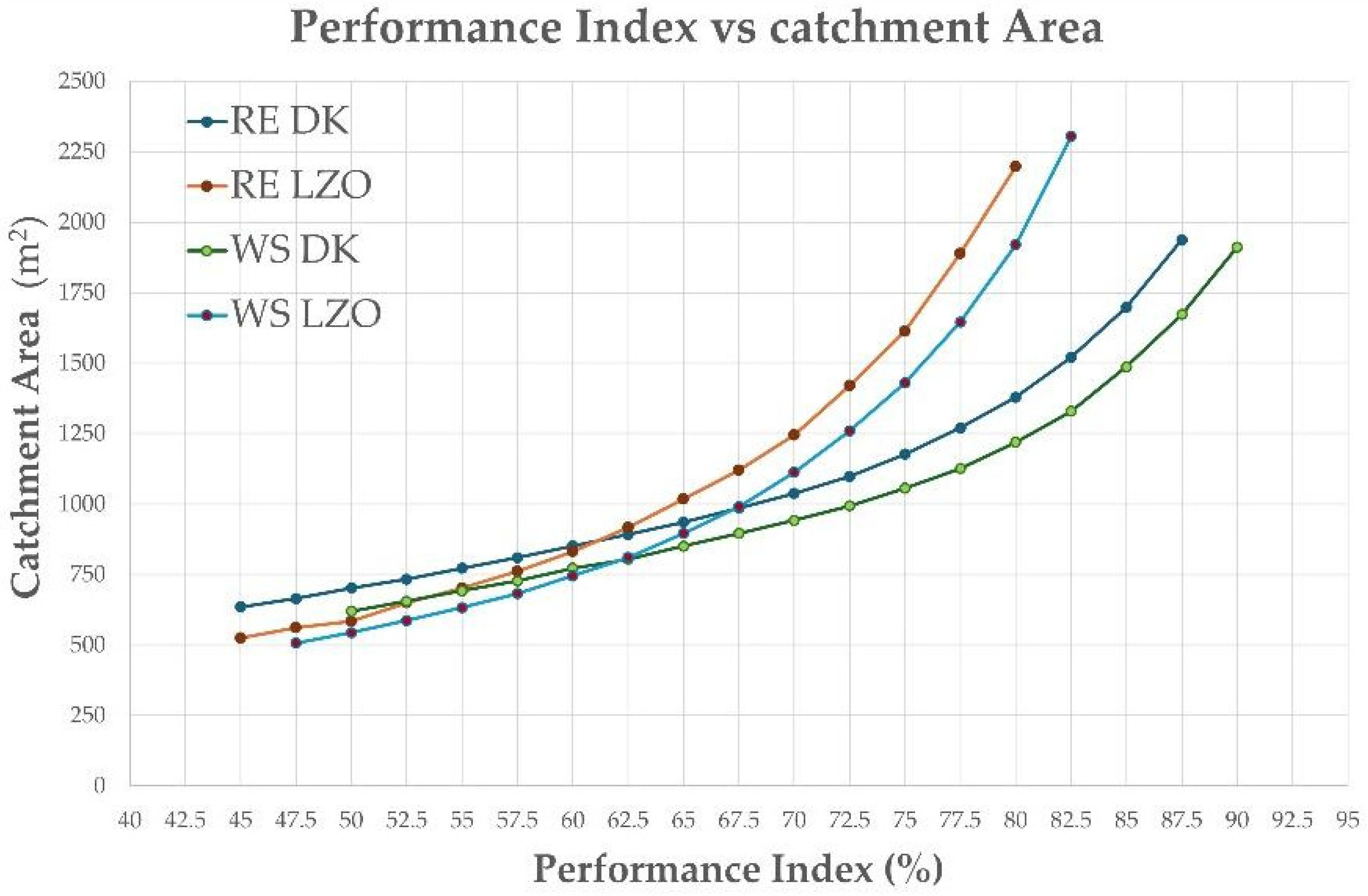 Sustainability 17 05801 g014