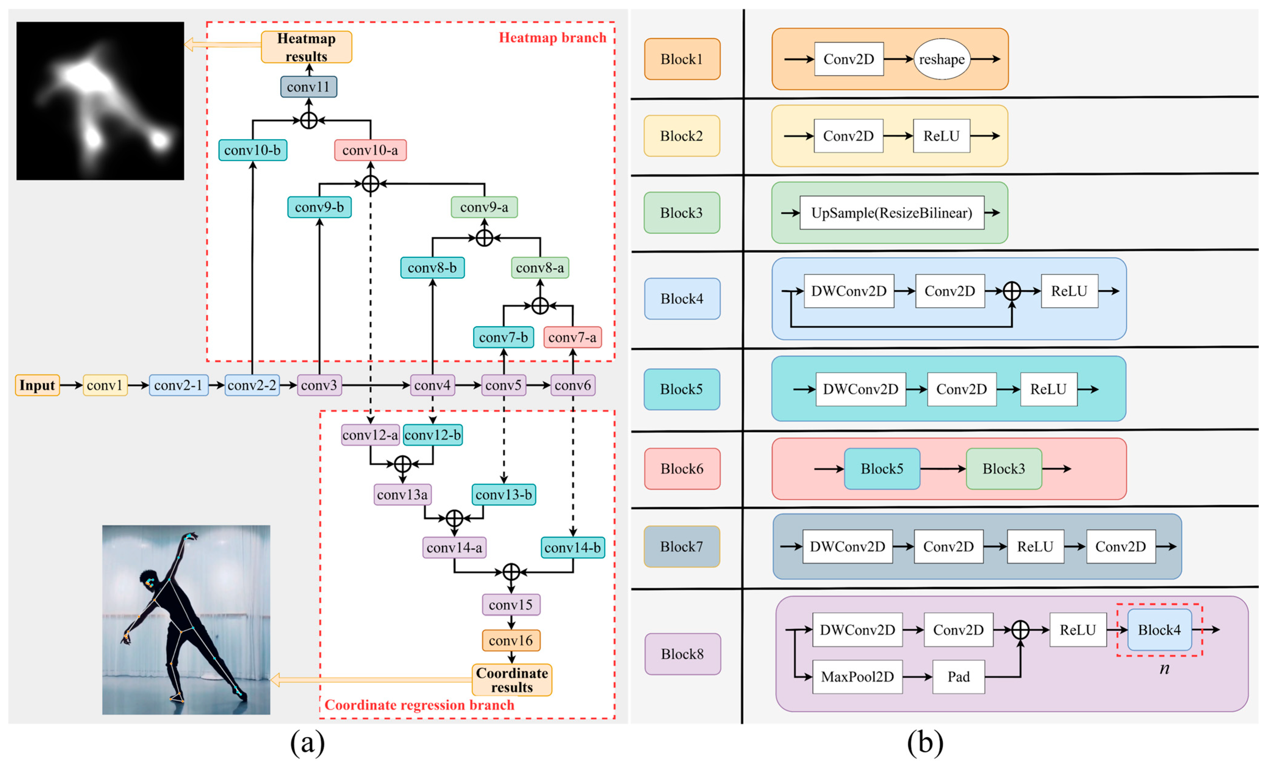 Sustainability 17 05802 g001