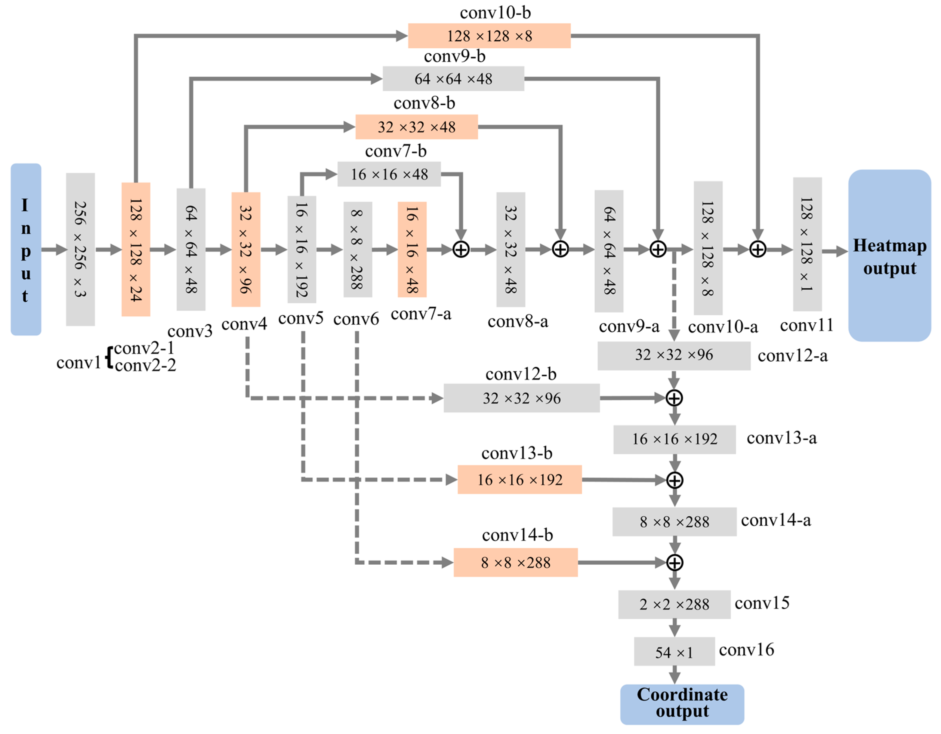 Sustainability 17 05802 g002