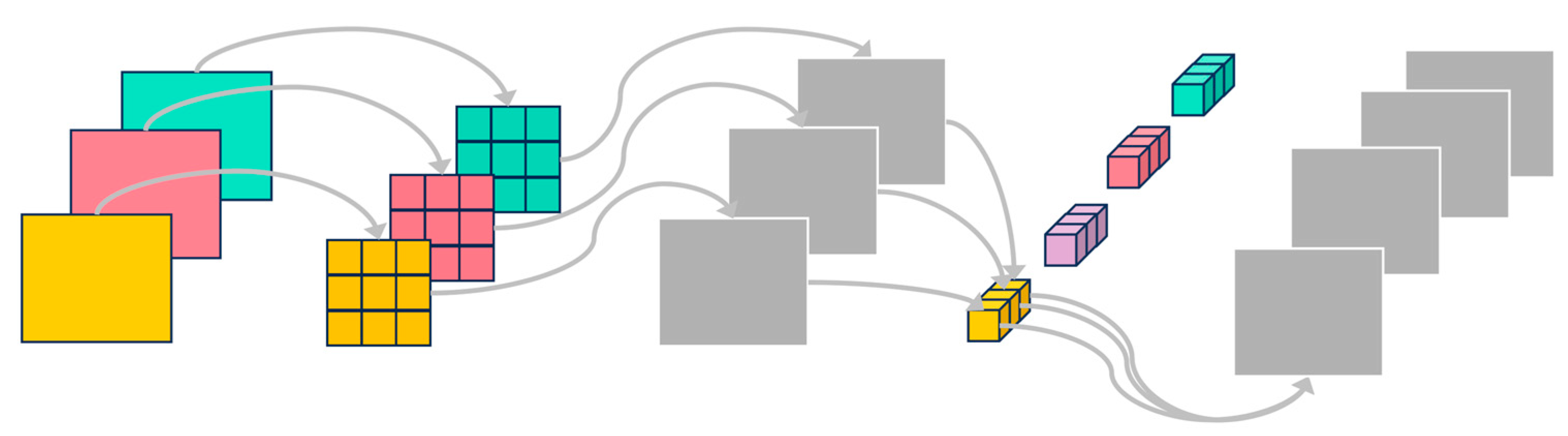 Sustainability 17 05802 g003