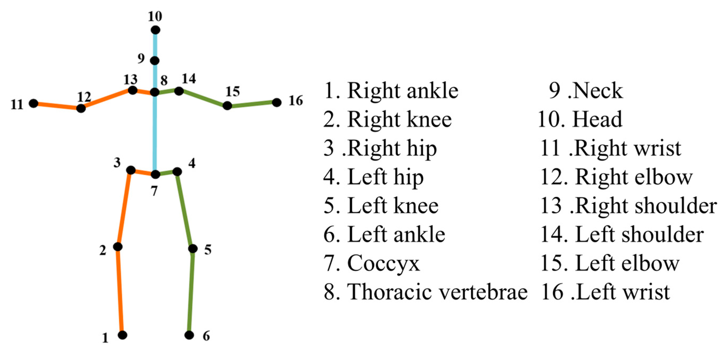 Sustainability 17 05802 g005