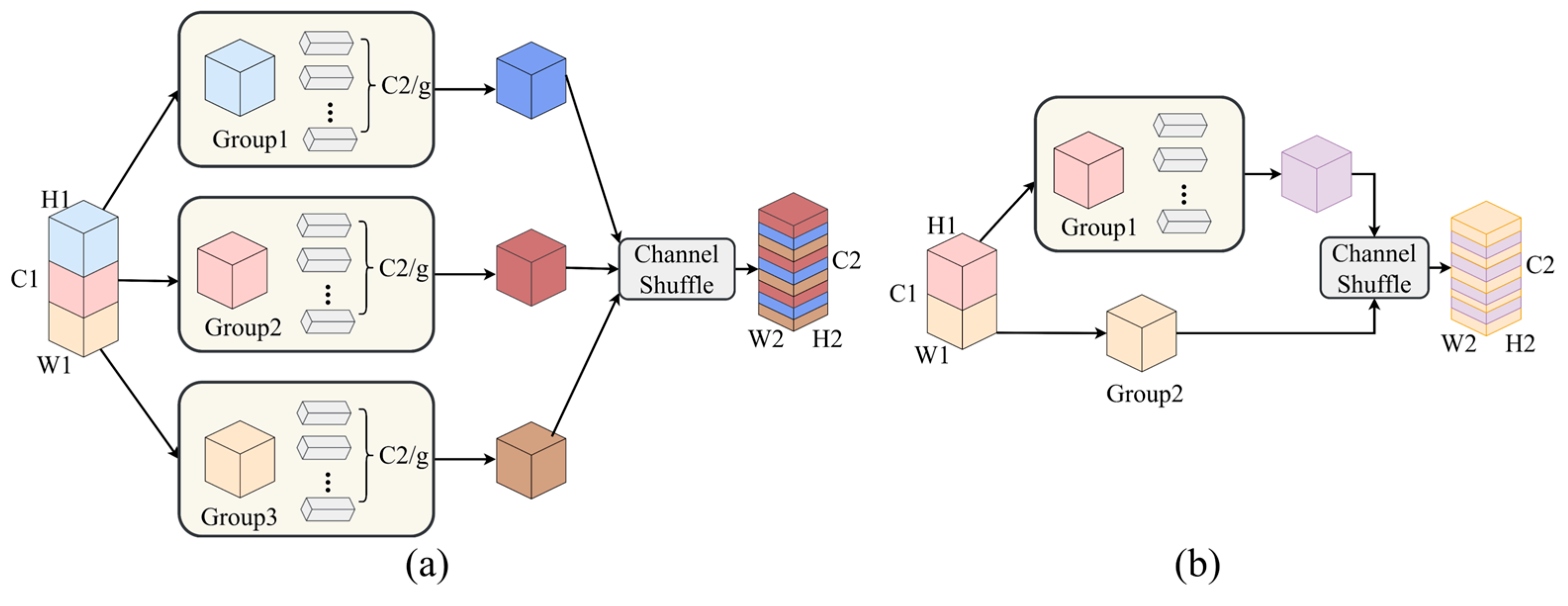 Sustainability 17 05802 g007