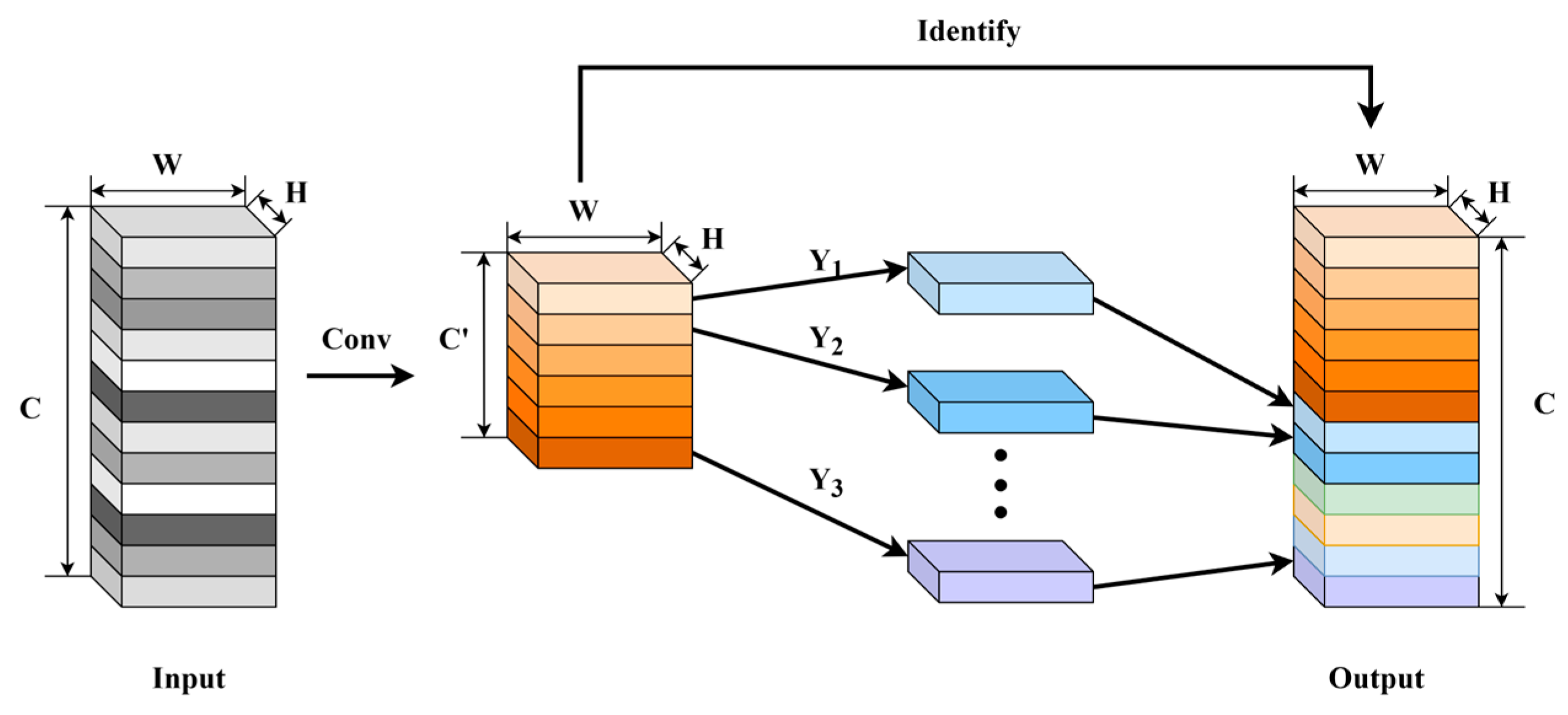 Sustainability 17 05802 g008