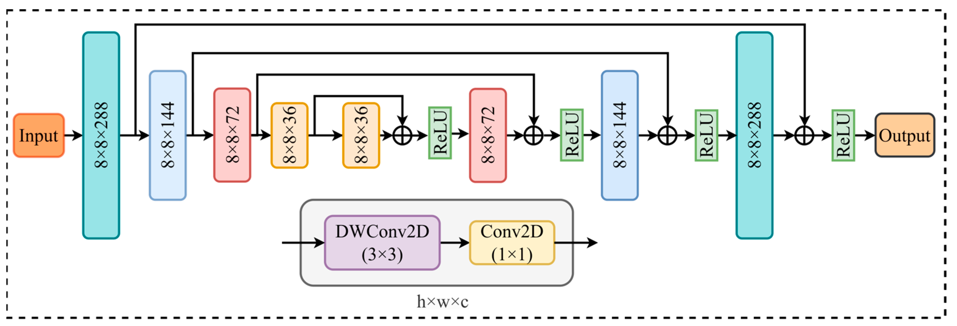Sustainability 17 05802 g009