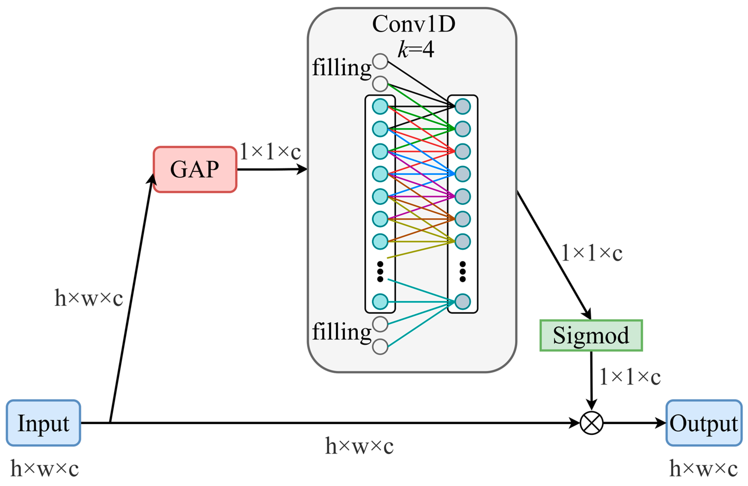 Sustainability 17 05802 g011