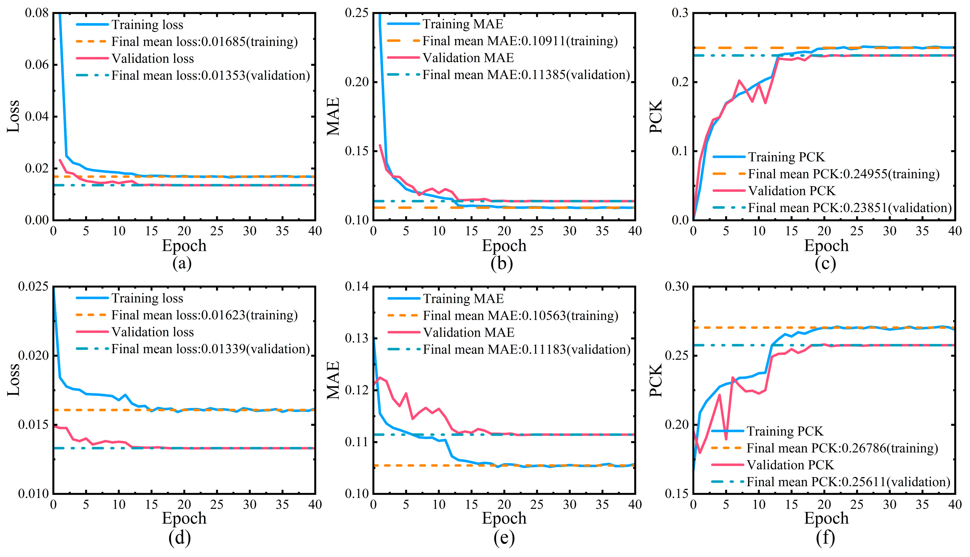 Sustainability 17 05802 g015