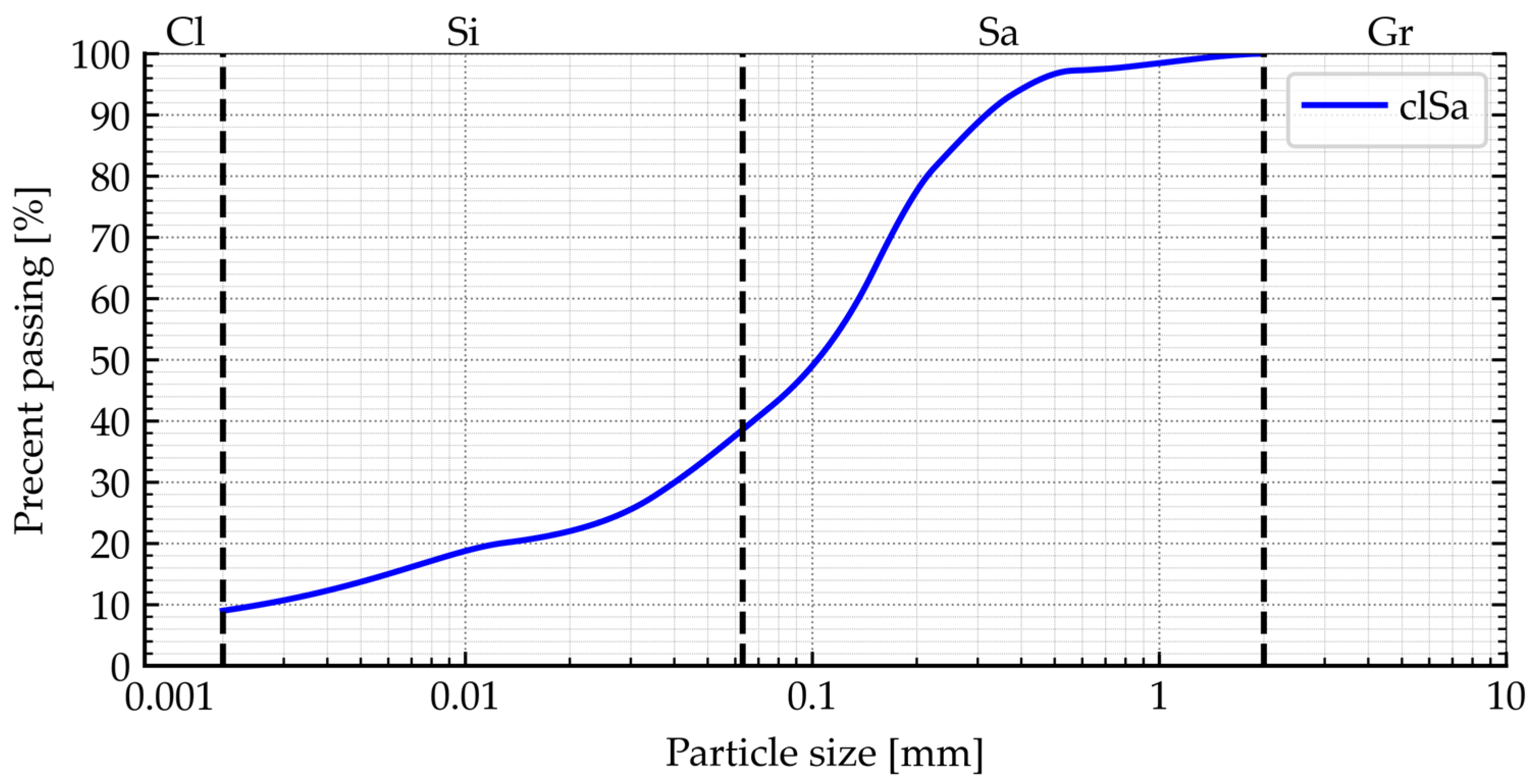 Sustainability 17 05803 g001