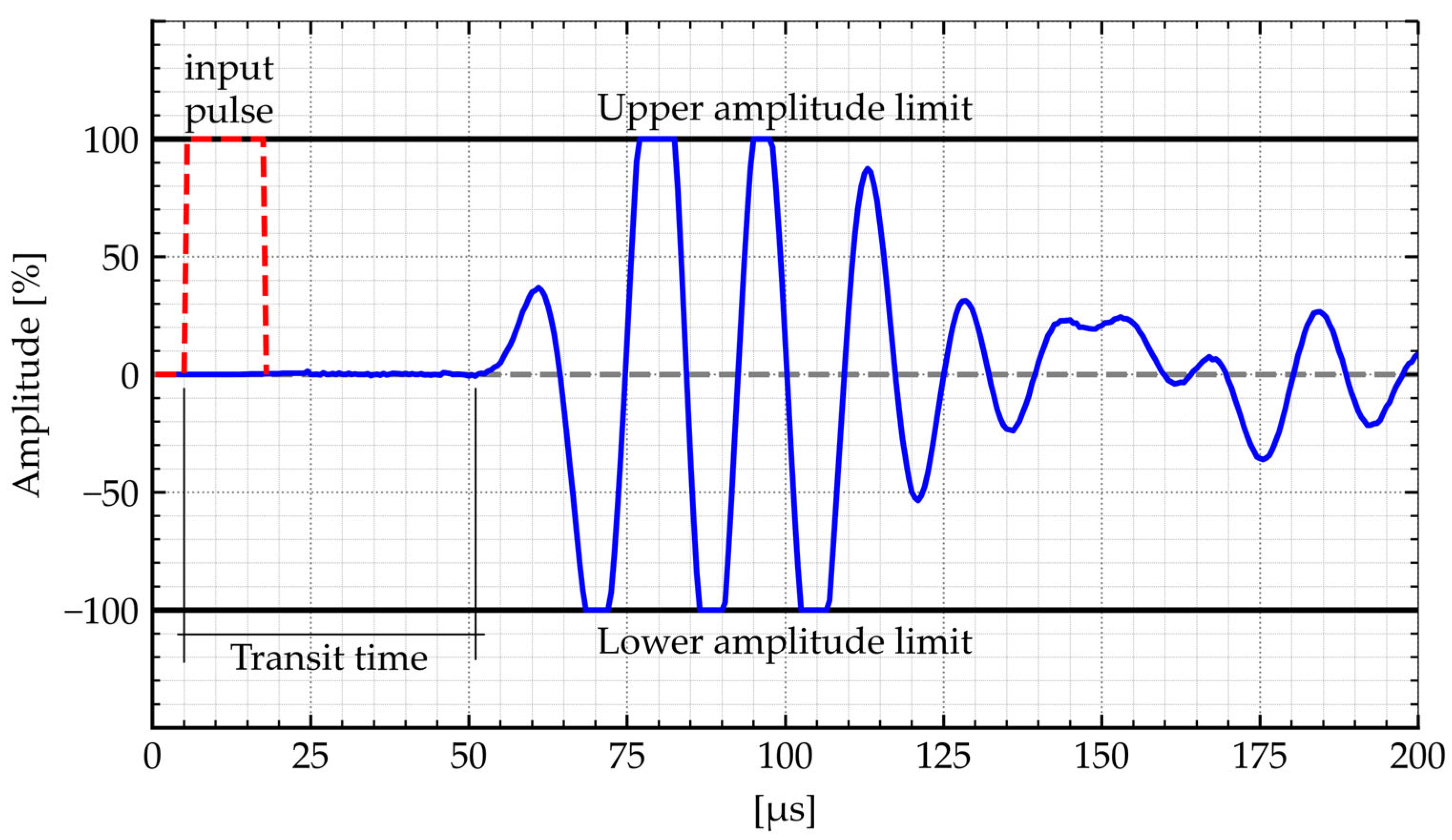 Sustainability 17 05803 g003