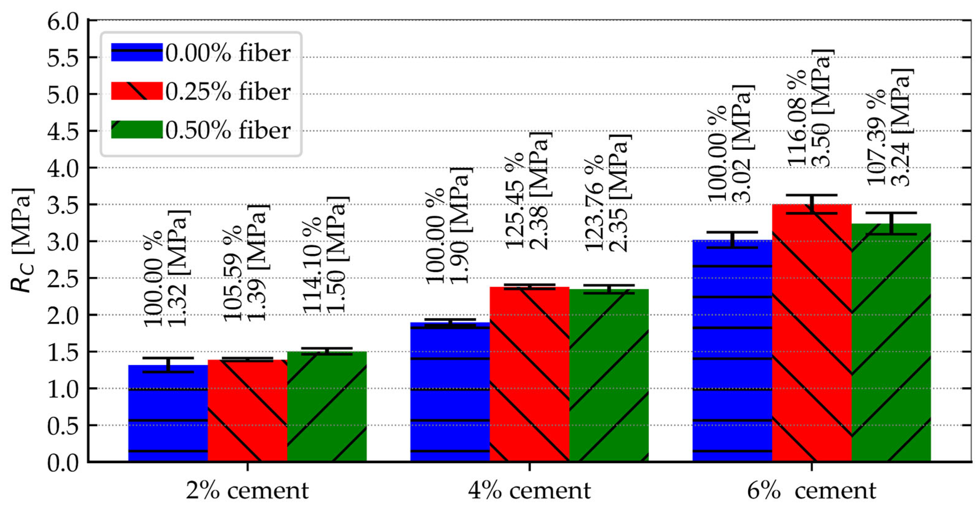 Sustainability 17 05803 g005