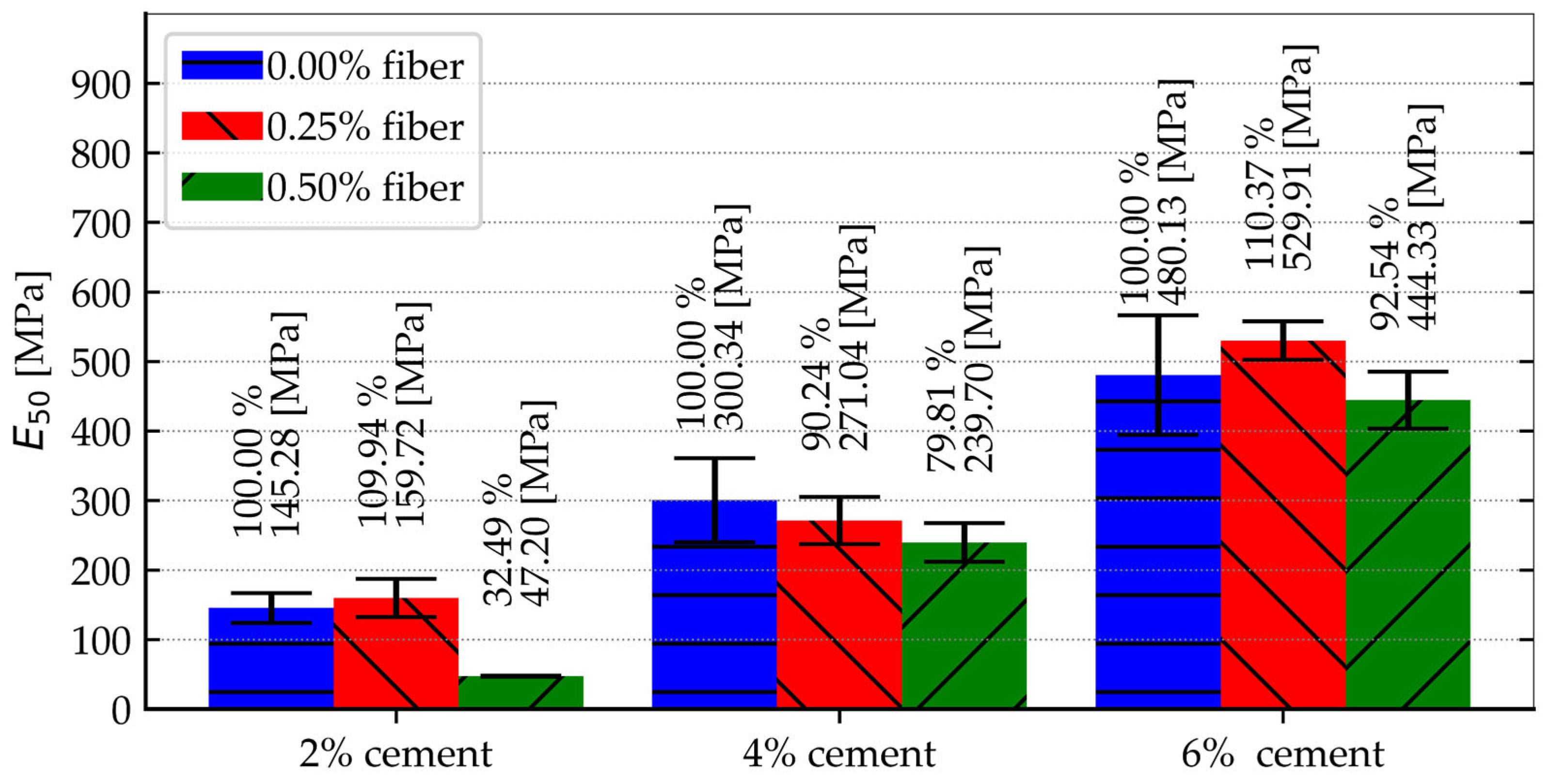 Sustainability 17 05803 g006