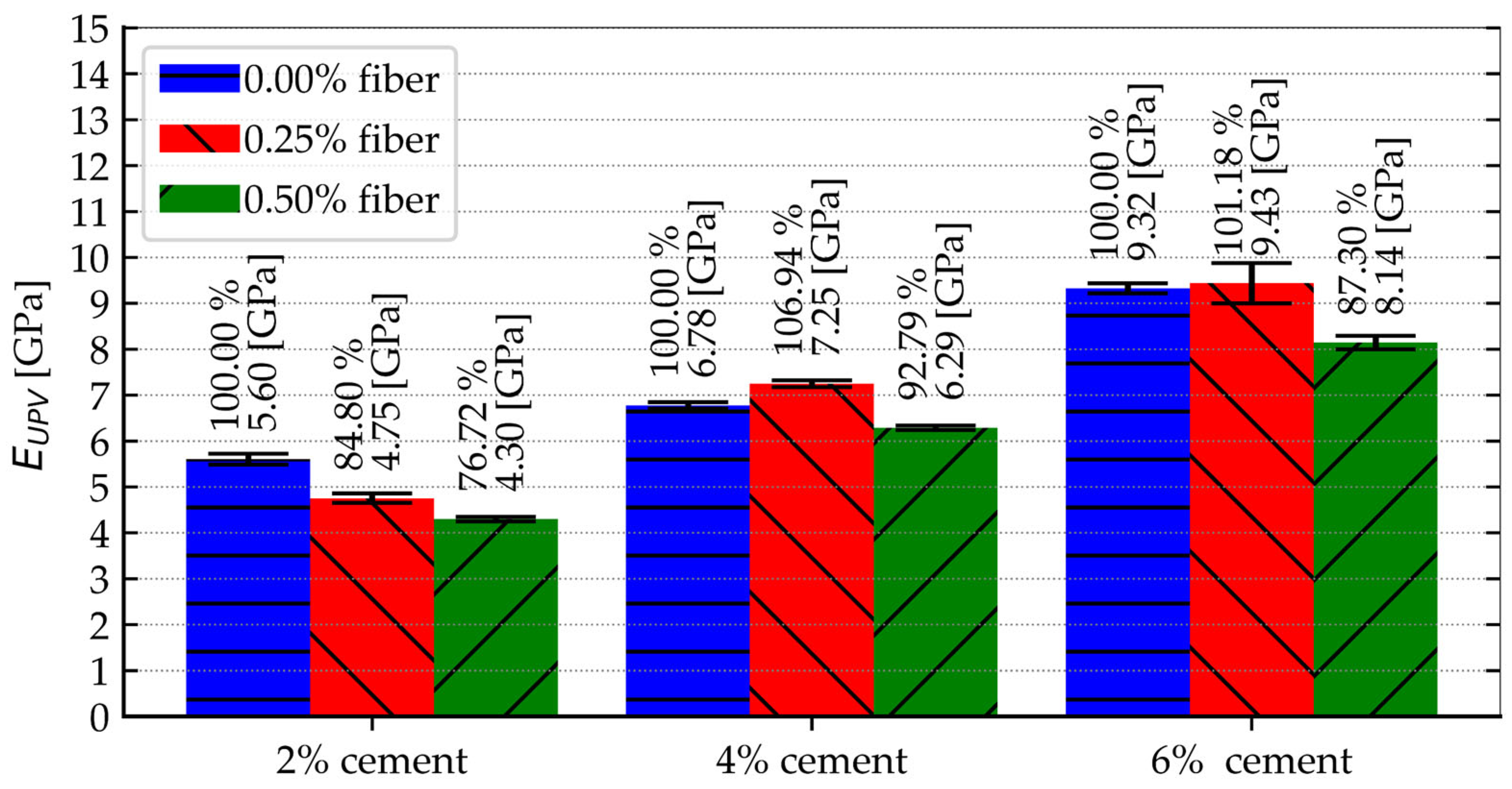 Sustainability 17 05803 g007