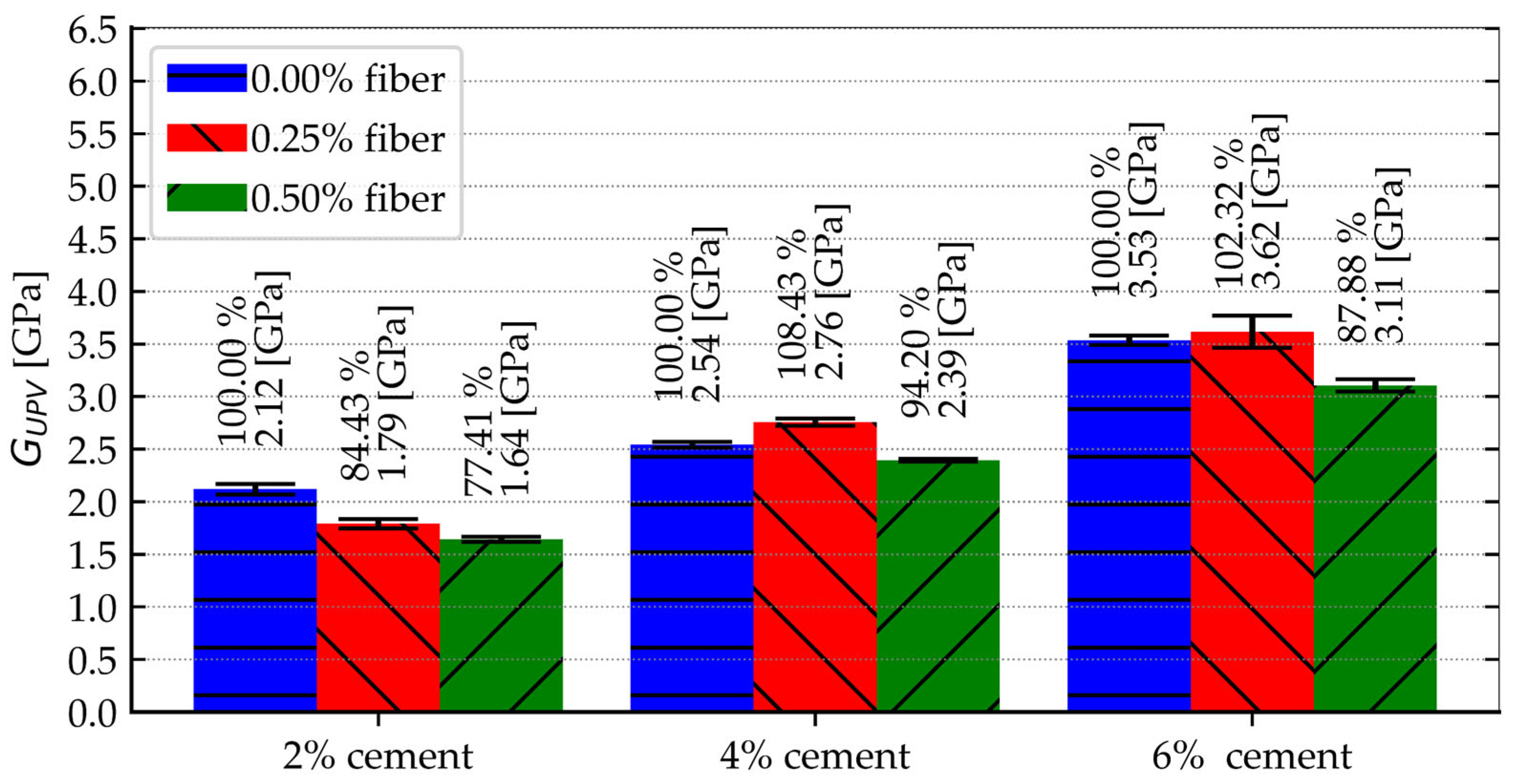 Sustainability 17 05803 g008
