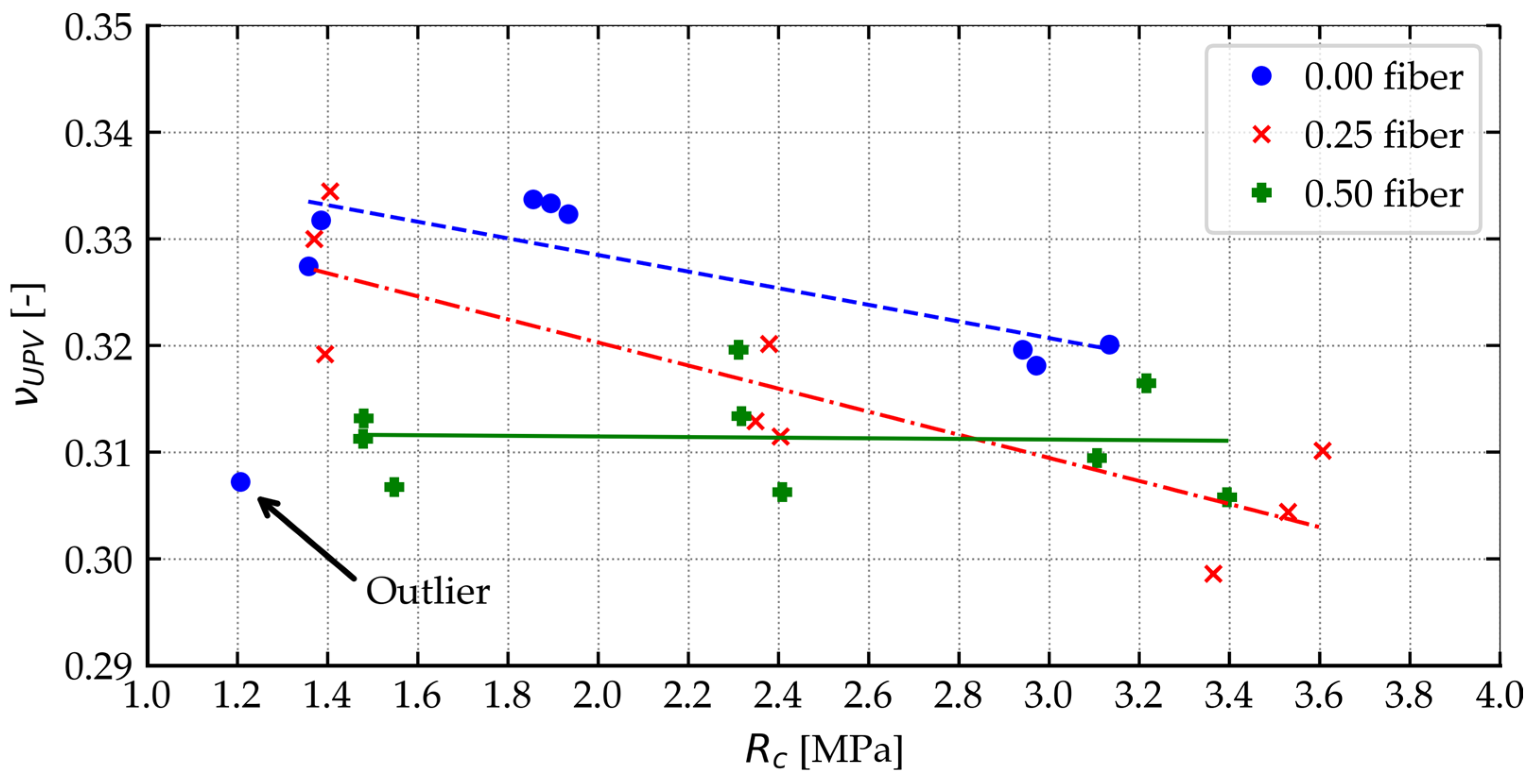 Sustainability 17 05803 g009