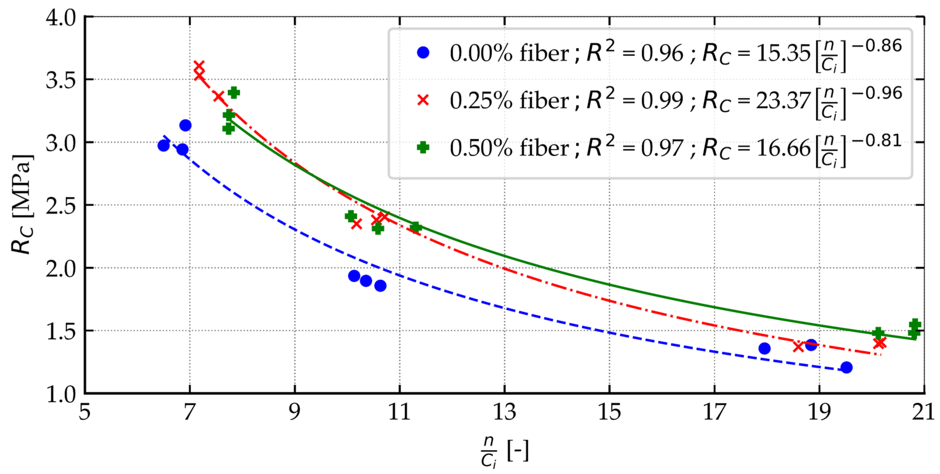 Sustainability 17 05803 g011