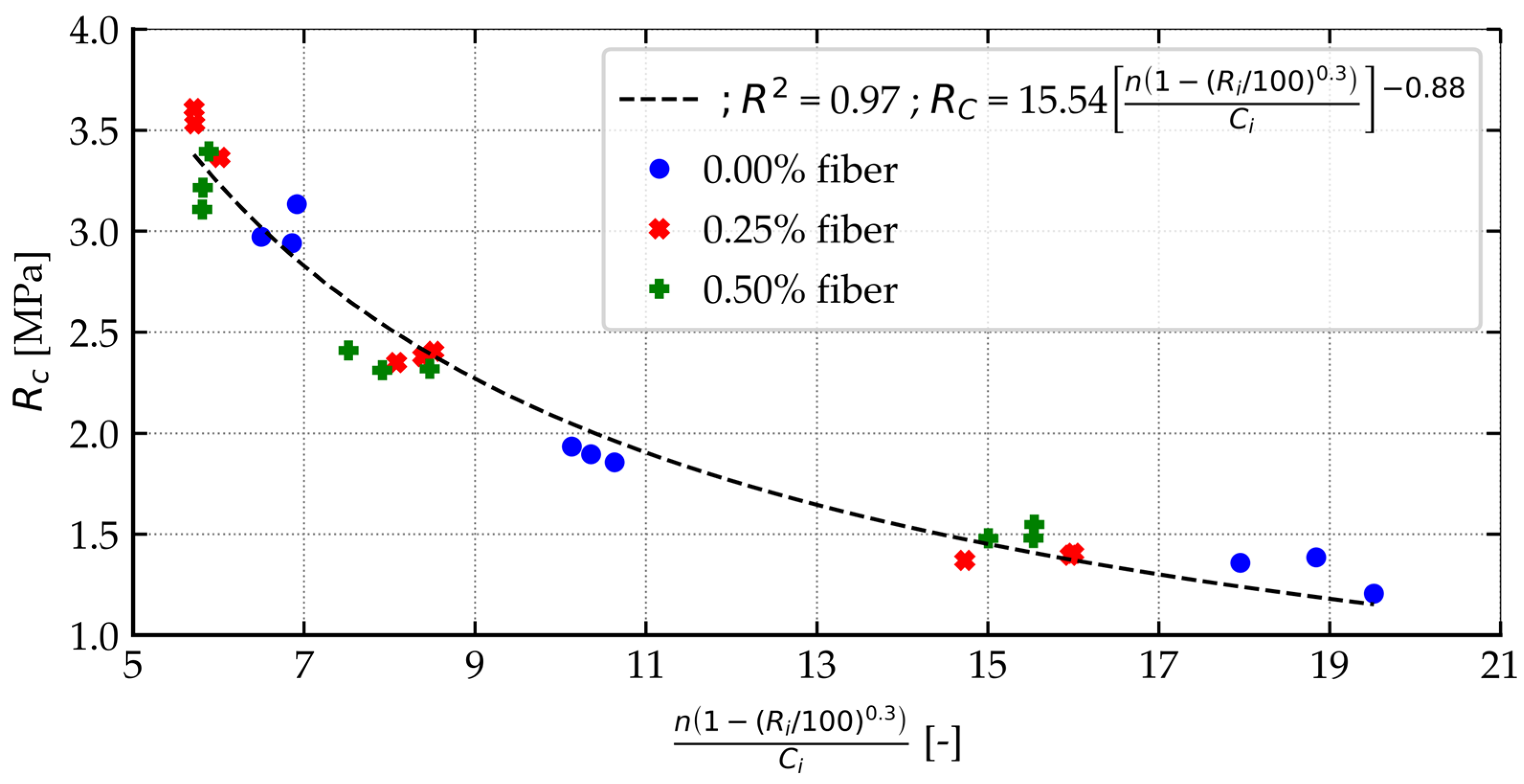Sustainability 17 05803 g012