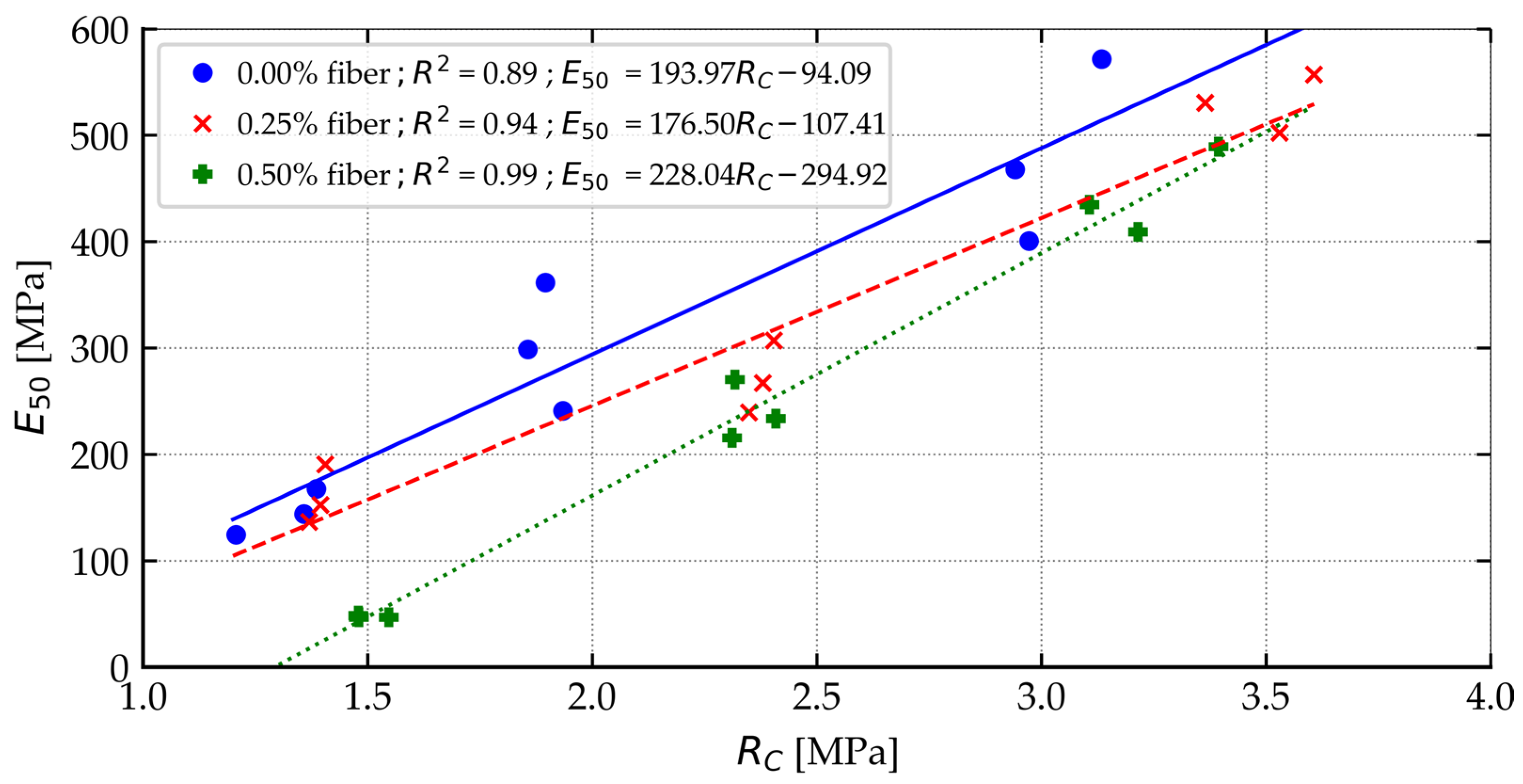 Sustainability 17 05803 g014