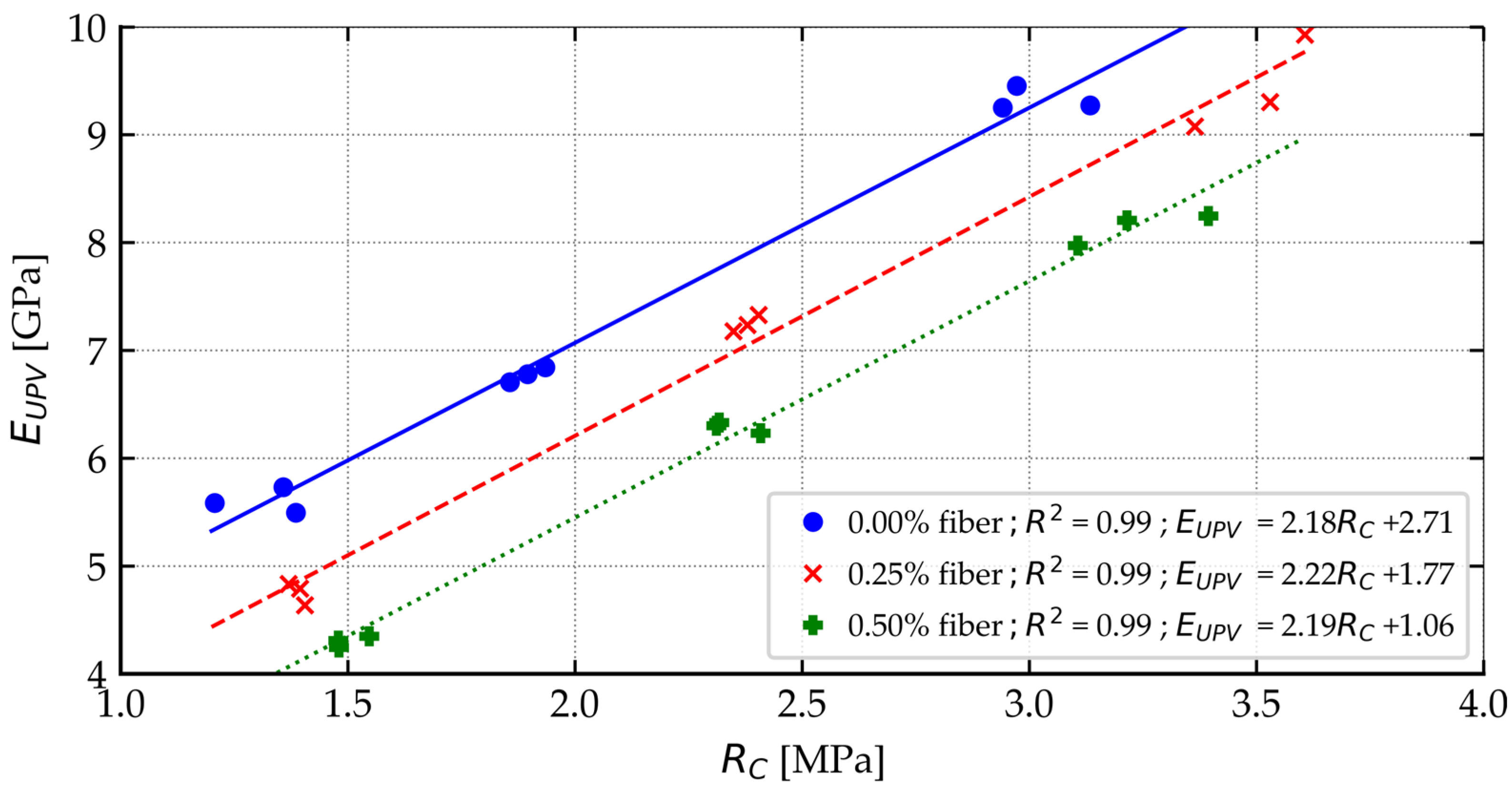 Sustainability 17 05803 g015