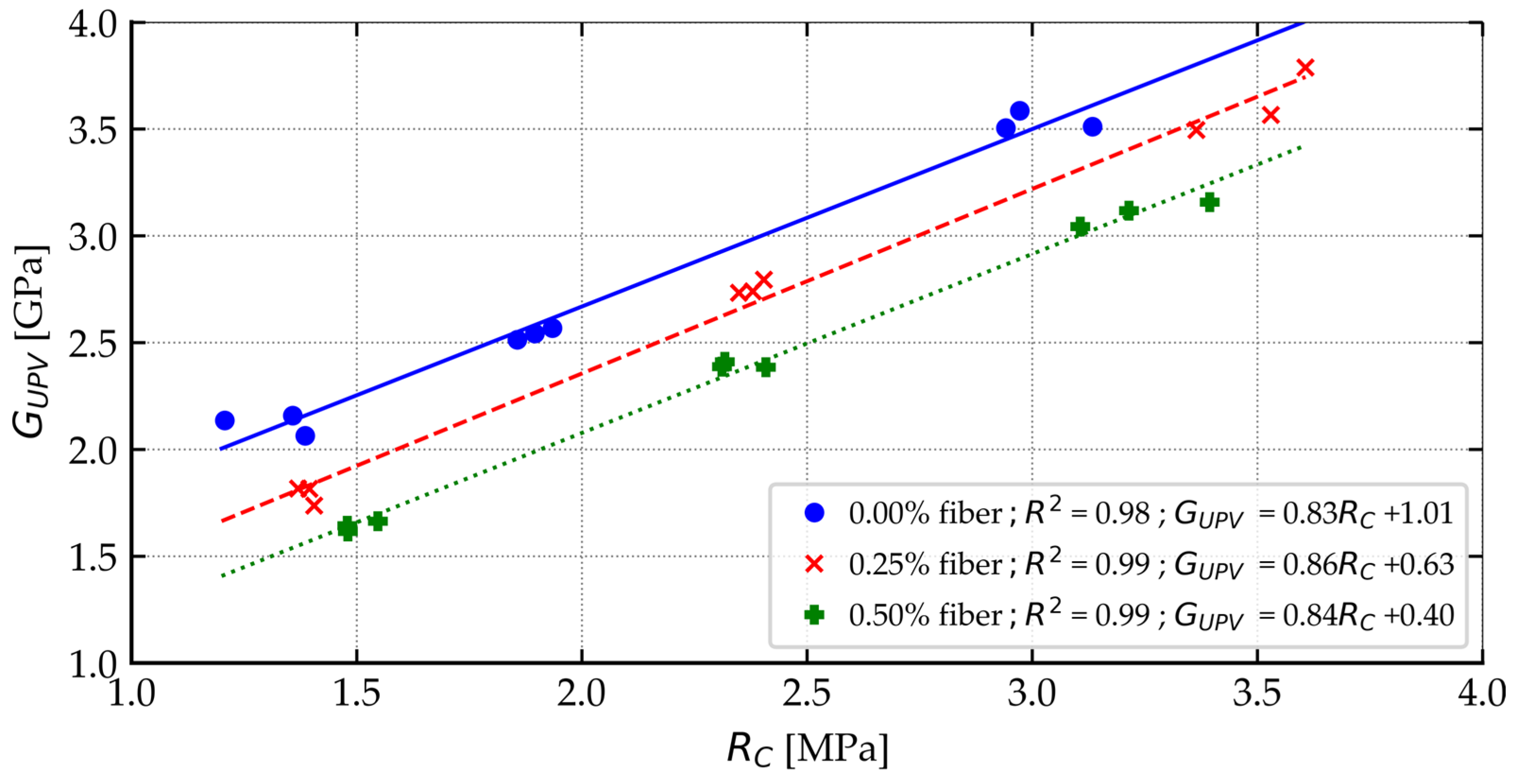 Sustainability 17 05803 g016