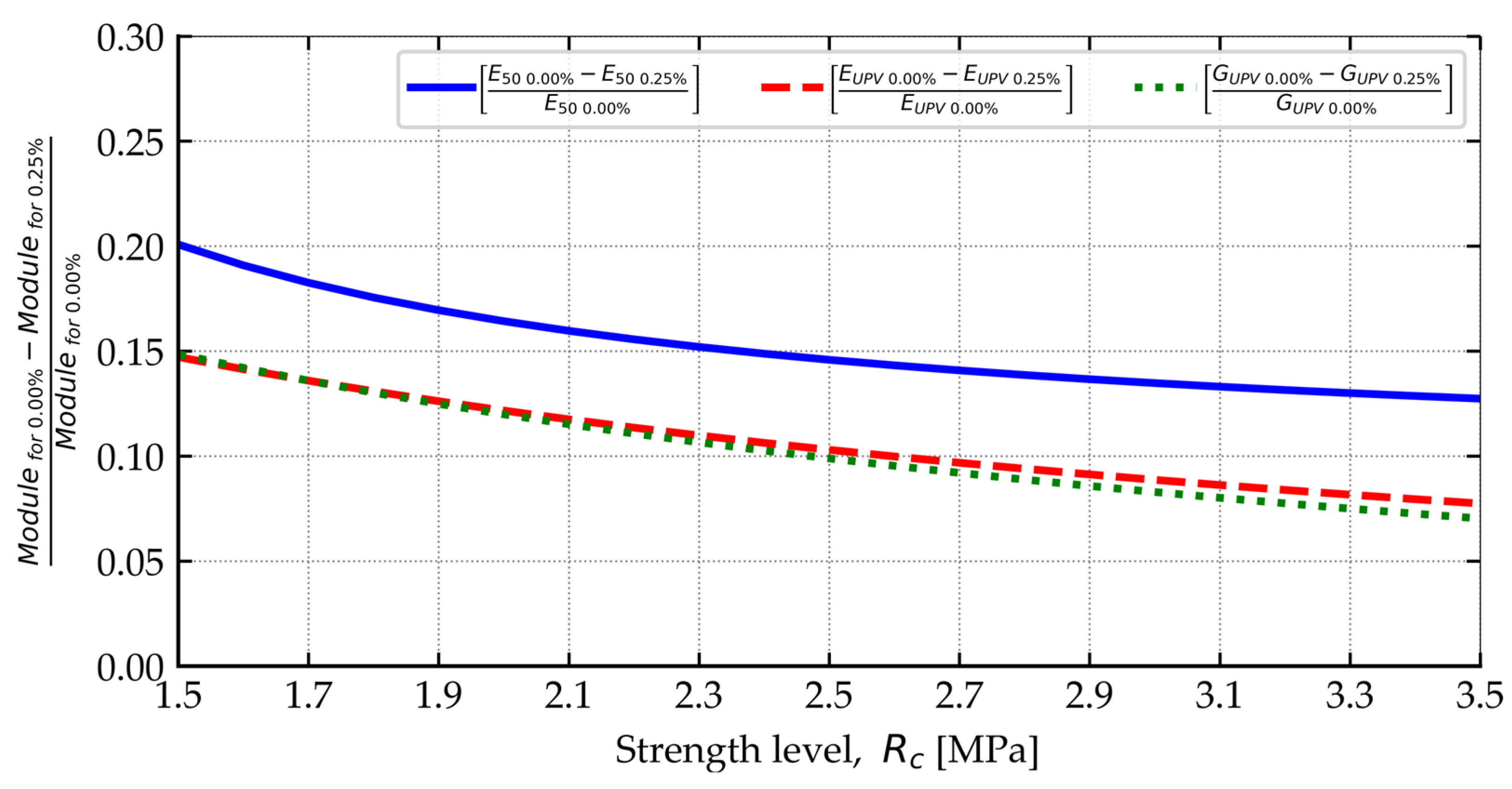 Sustainability 17 05803 g017