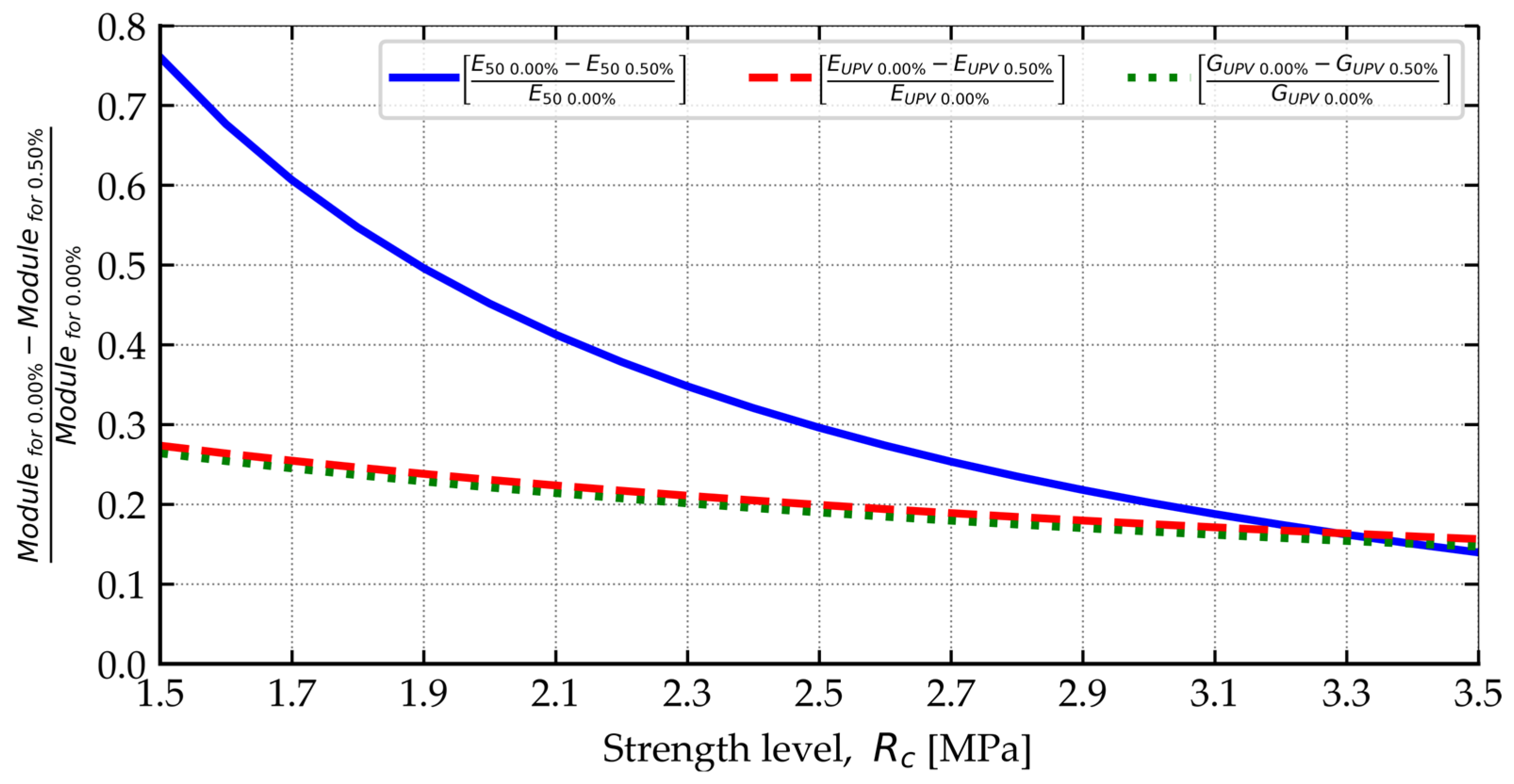 Sustainability 17 05803 g018