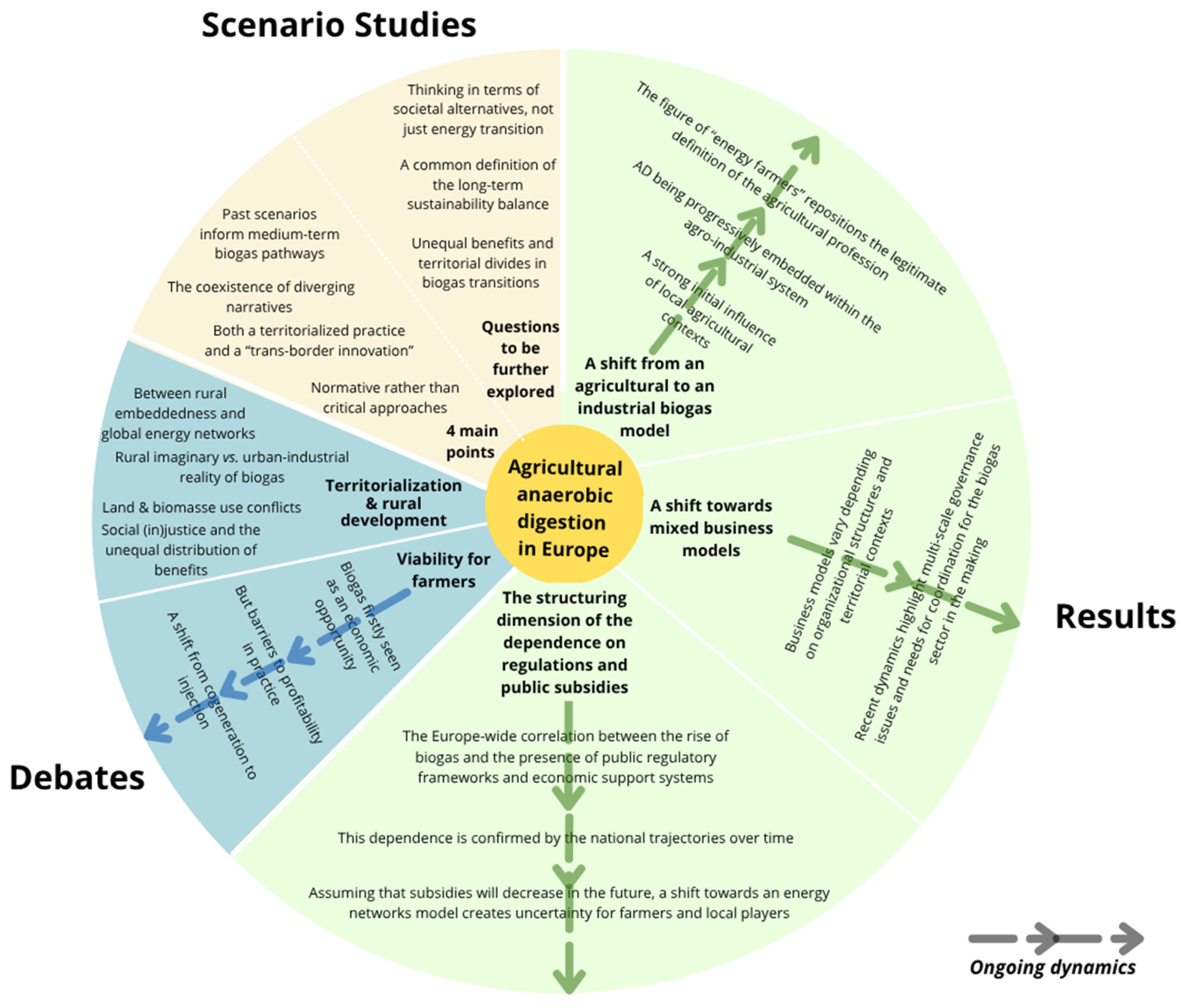 Sustainability 17 05806 g003